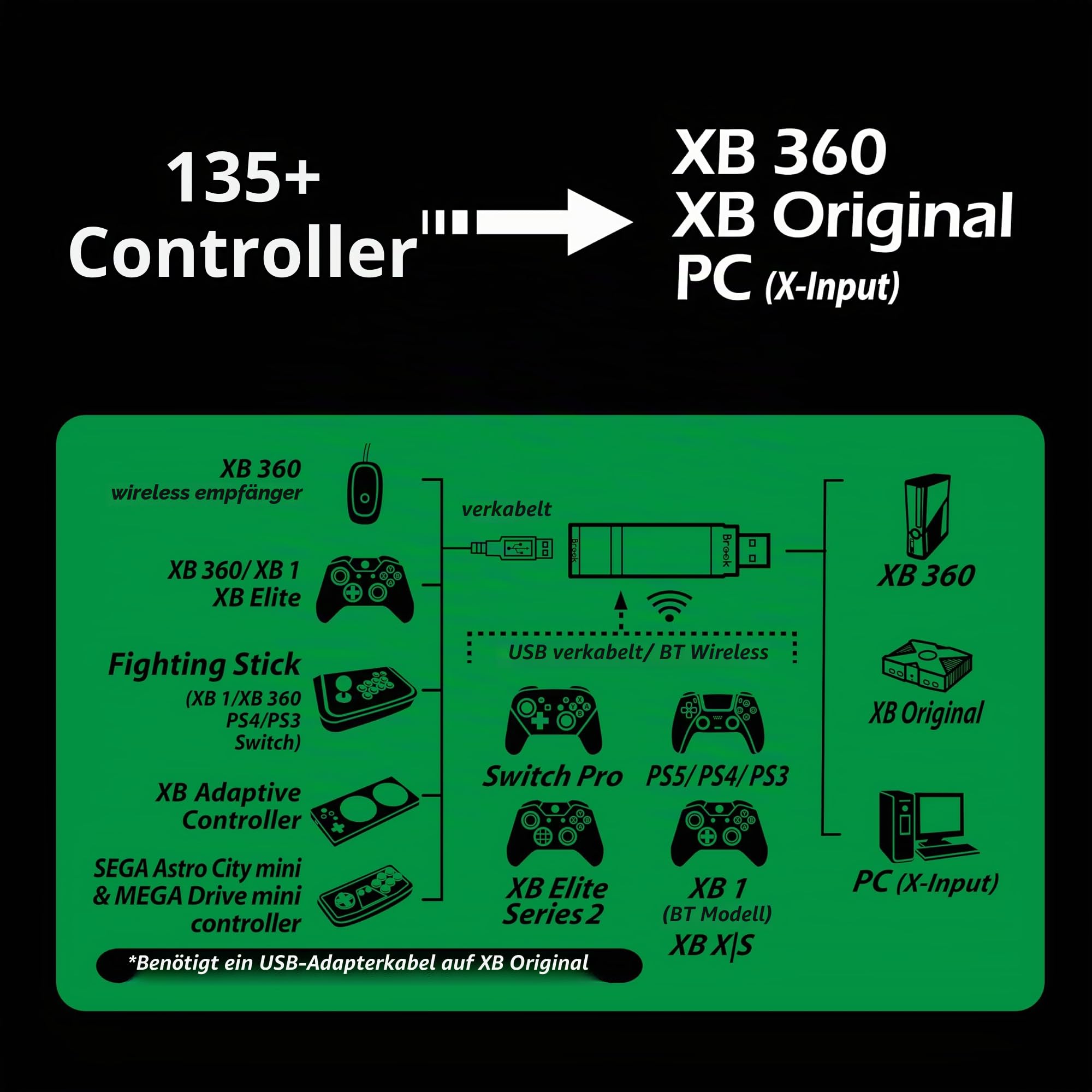 Brook Wingman XB 2 Konverter mit Schlüsselanhänger - Wireless Controller Adapter für XB 360, XB Original Konsolen und PC, unterstützt Remap und einstellbaren Turbo [Exklusive Version]