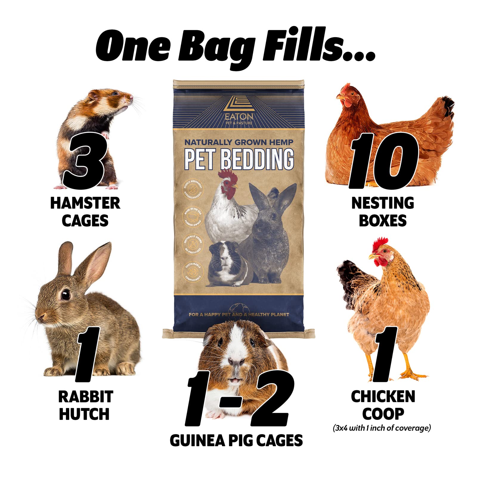 Chicken Hemp Bedding Eaton Pet Pasture Naturally Grown Hemp