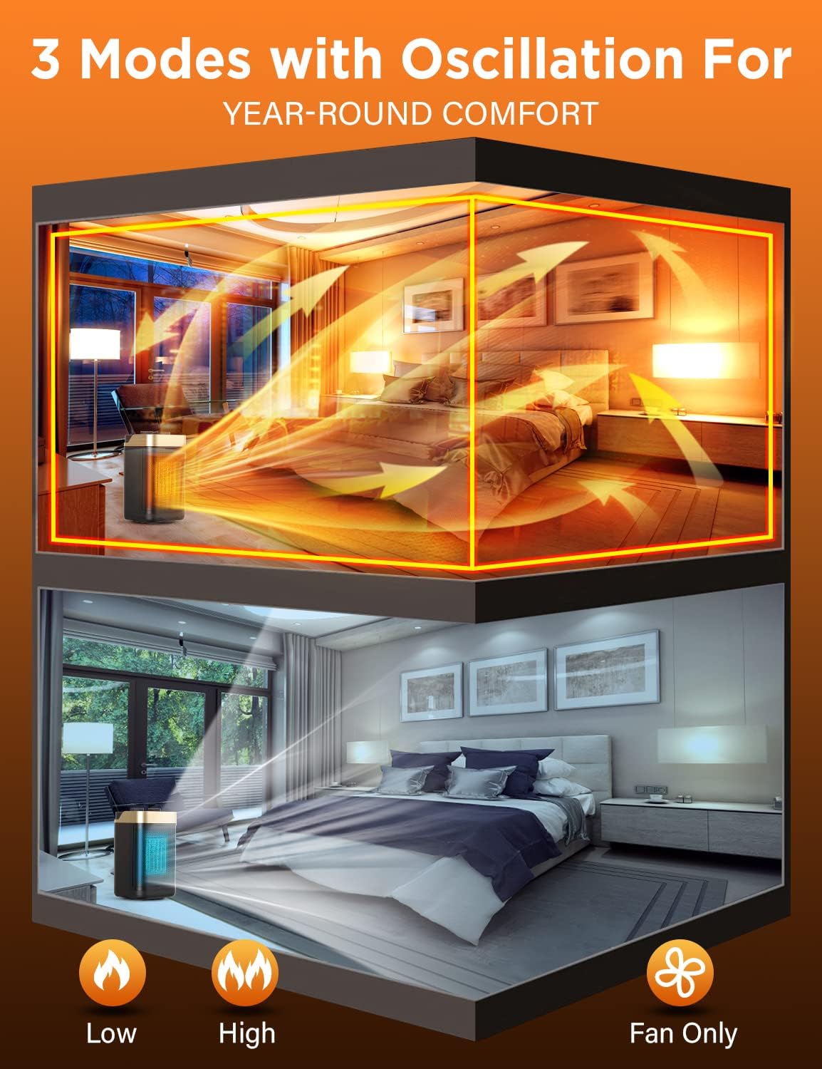 Space Heater for Indoor Use, Portable Space Heater with Oscillation, Heated Socks Personal Heater 1500W Fast Safety Heat PTC Electric Small Space Heaters, Upgraded Electric Heater for Office Home : Home & Kitchen