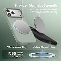 Vista 1076 de GONEZ Funda de silicona para iPhone 15 Pro Max, compatible con Magsafe, protector de cámara + protector de pantalla, forro de microfibra suave Negro