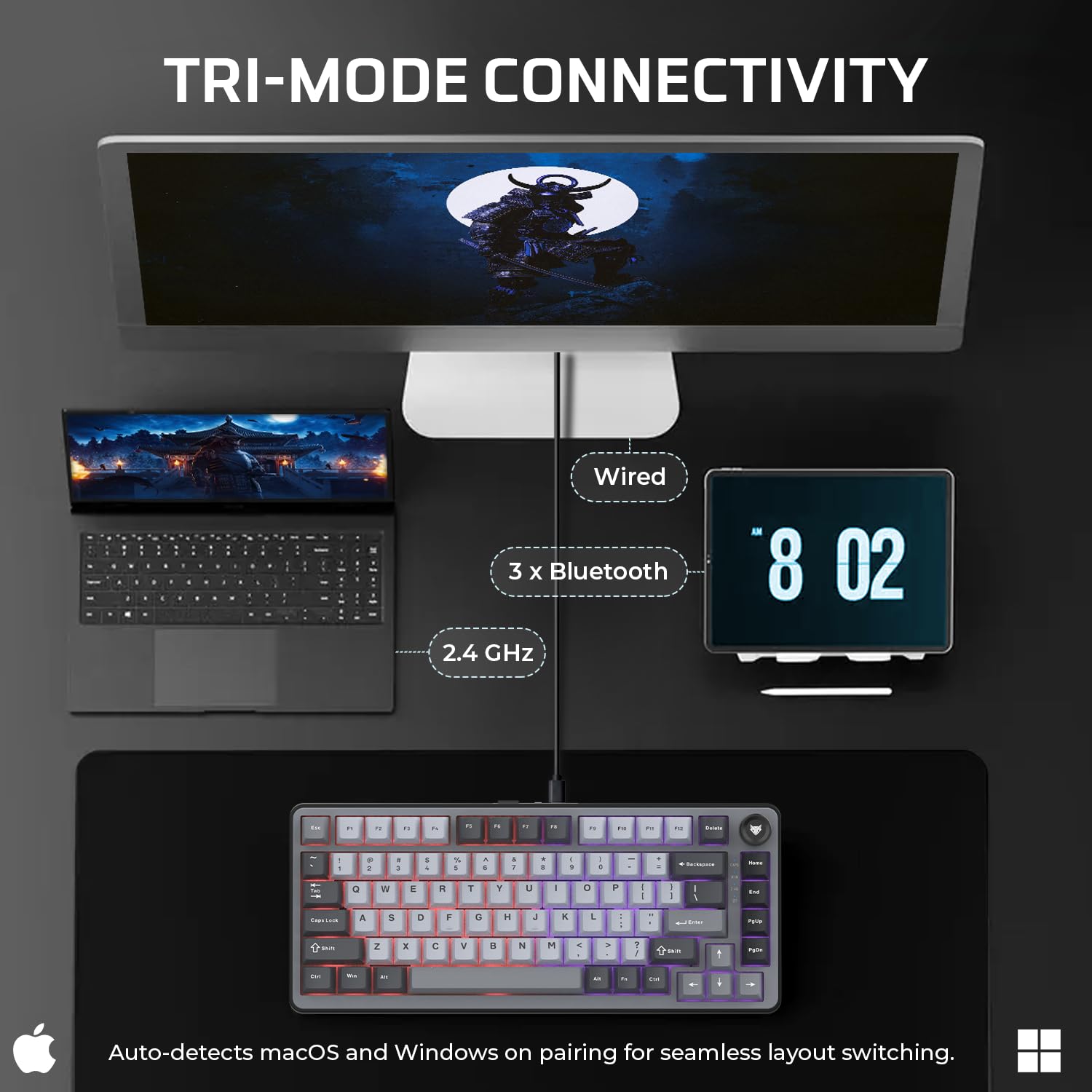 EvoFox Ronin X75 Tri-Mode Wireless Mechanical Keyboard, Gasket Mount, 5 Layer Sound Dampening,Hot Swap GTMX Yellow Linear Switches with Thocky Sound, Programmable, Muliti OS Web Software, Mac Key Caps — Amazon image 3
