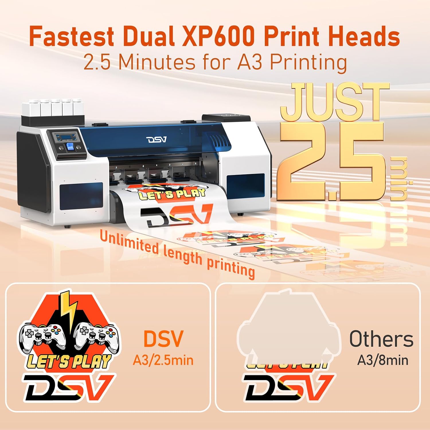 Dual XP600 Print Heads DTF Printer with Shaker & Purifier, A3 Plus Printer Bundles - 2.5 Min/A3 Print, 40% Truer Colors vs Single Head, Ink Circulation System, 2-Year Ink Supply