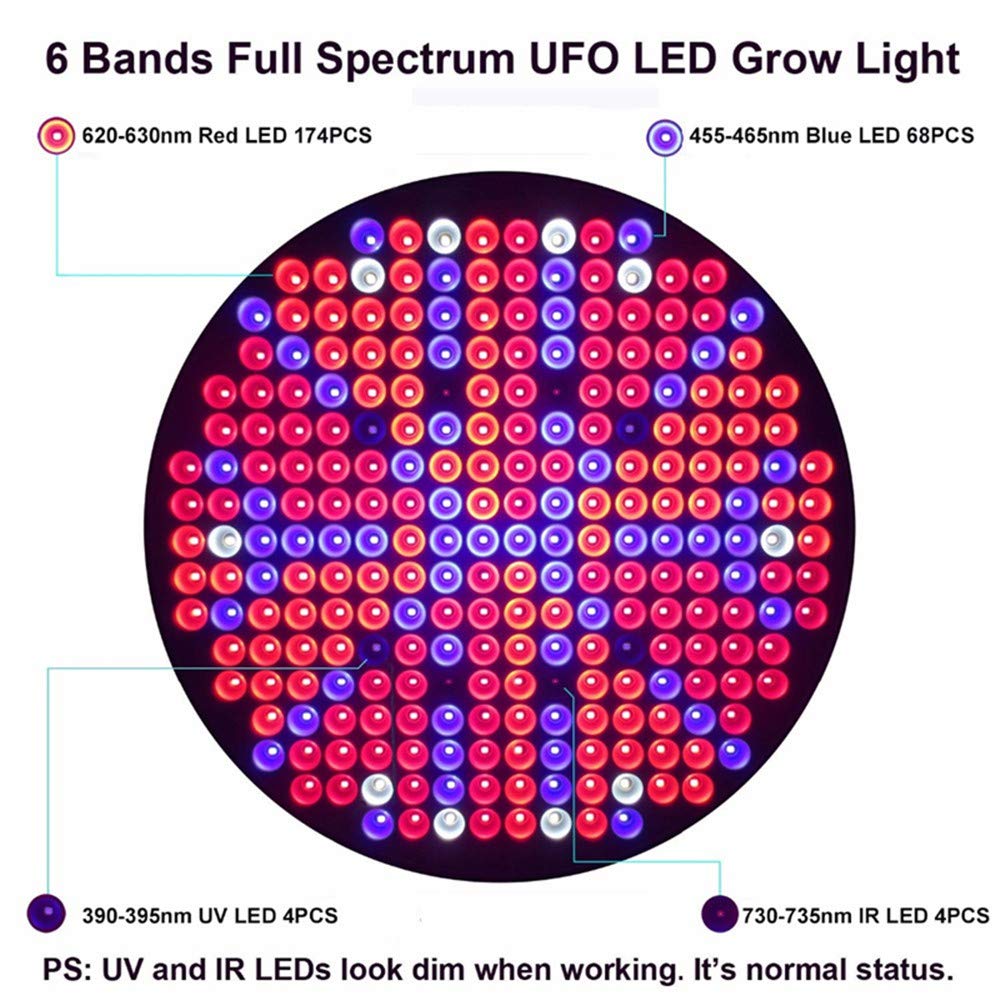 LED Plant Grow Light, lámpara de Planta de Interior de Espectro Completo UFO50W para el Sistema hidropónico de Plantas Vegs Luz de Piso para Plantas de Doble Chip de Interior,USPlug
