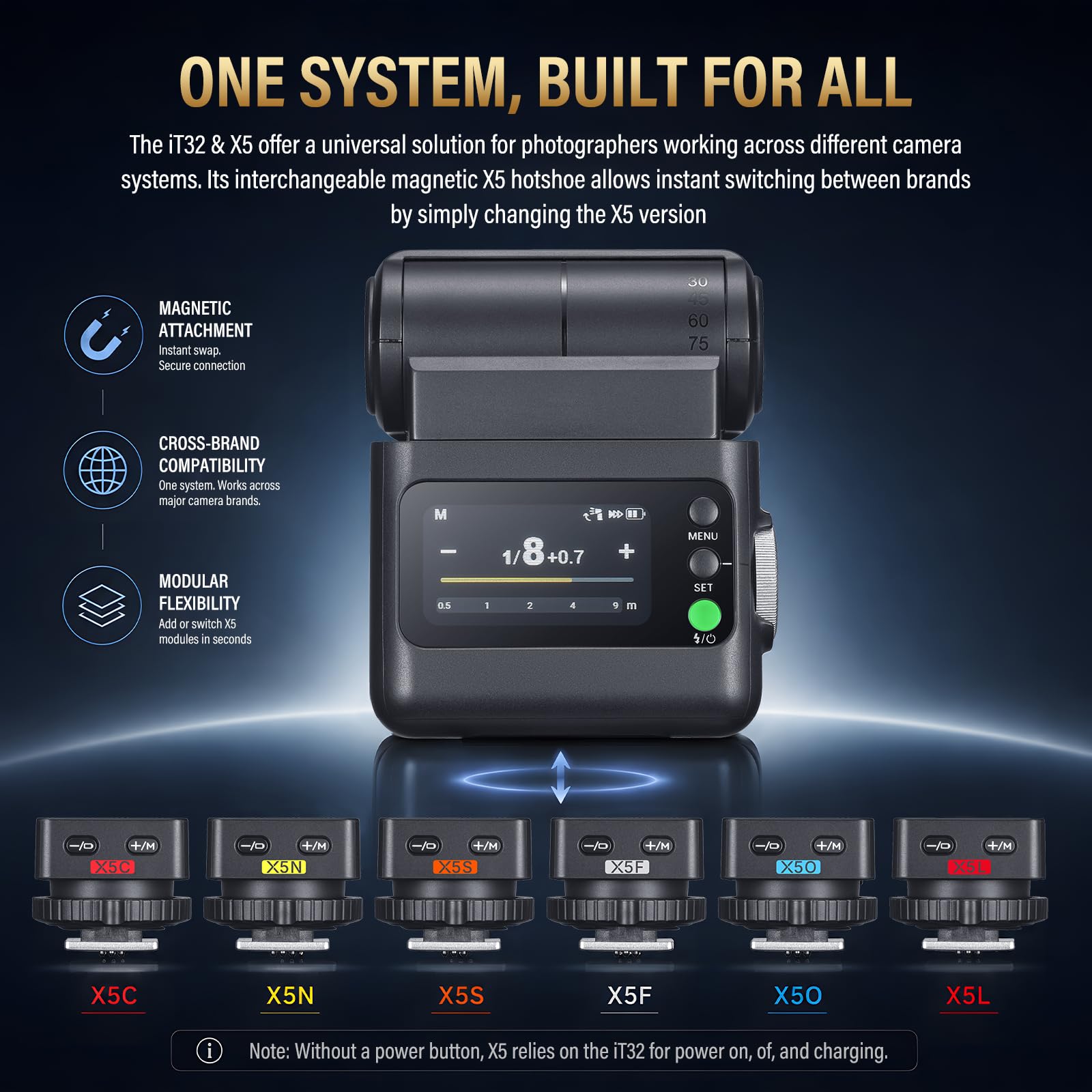 Godox IT32 TTL Flash per Fotocamera con Touchscreen 2,4 GHz Integrato GN18 Frequenza Massima Flash 100Hz e Illuminazione d'Atmosfera a LED integrata 510 flash a piena potenza