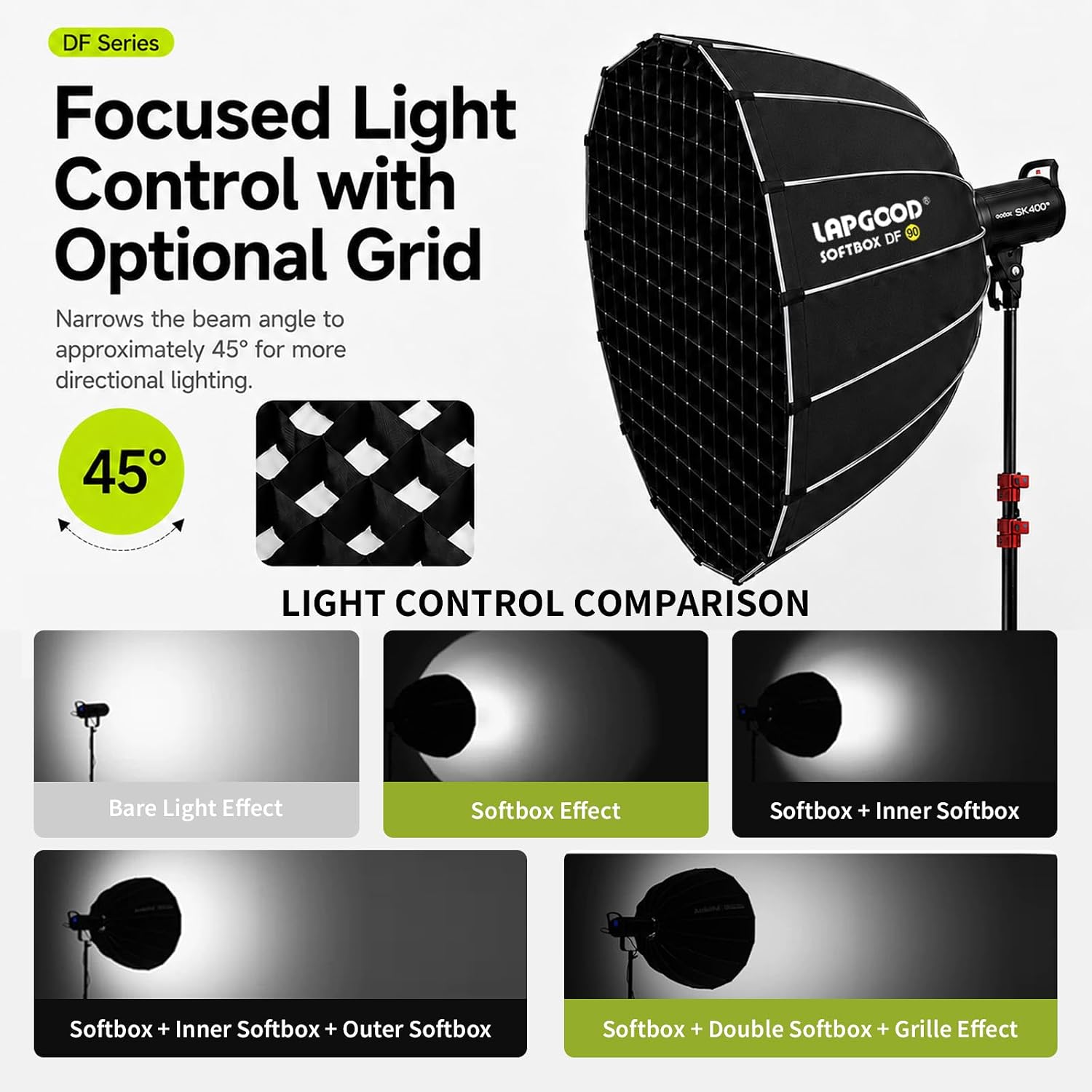 Bowens Mount Parabolic Softbox with Quick Release Design,Include Diffusion, Light Control Grid, & Carrying Bag for Video Light(60cm/2ft)