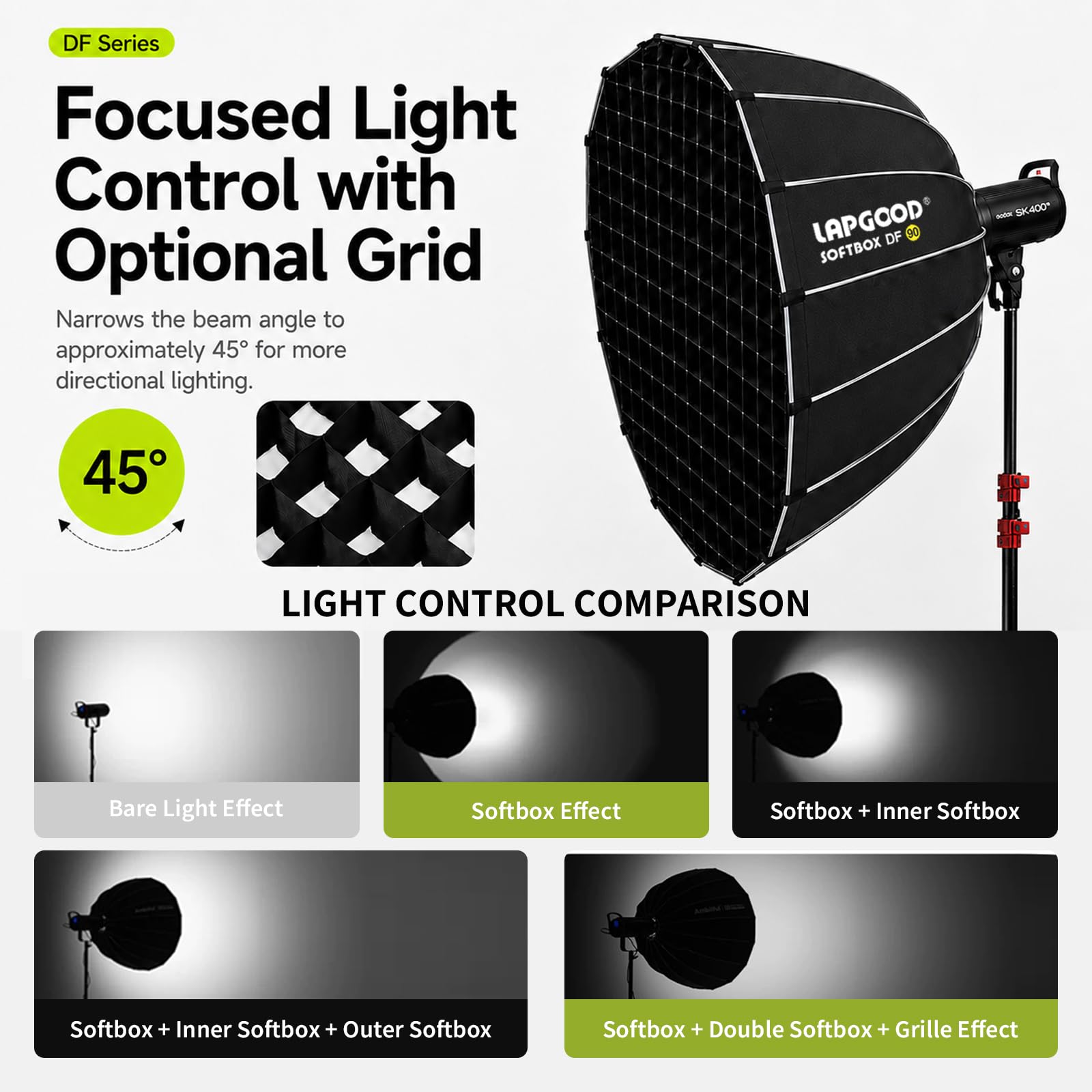 Softbox Bowens Mount, FD60 - Softbox redondo (60 cm, cierre rápido, apertura profunda, rejilla de abeja, bolsa de transporte, para flash de estudio, luz de vídeo, fotografía y vídeo)