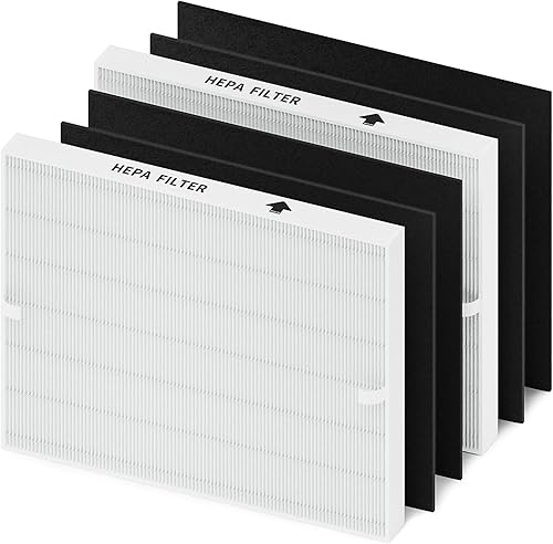 Paquete de 2 filtros Airmega AP-1512HH de repuesto para purificadores de aire Coway Airmega AP-1512HH y 200M, 2 filtros HEPA verdadero y 8