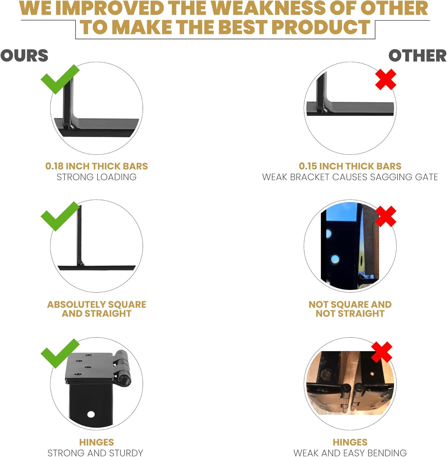 Set 2 Anti Sag Gate Kit and Cane Bolt, Anti Sag Gate Kit with Gate Hinges Heavy Duty for Wooden Fences-No Sag Gate Corner Brace Bracket for Doors, Corral Gates, Wood Windows