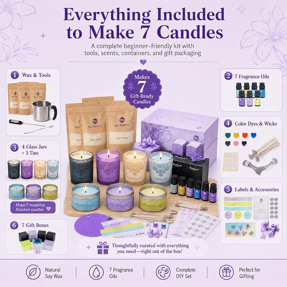 Eco-Friendly Soy Wax Candle Making Kit view 3