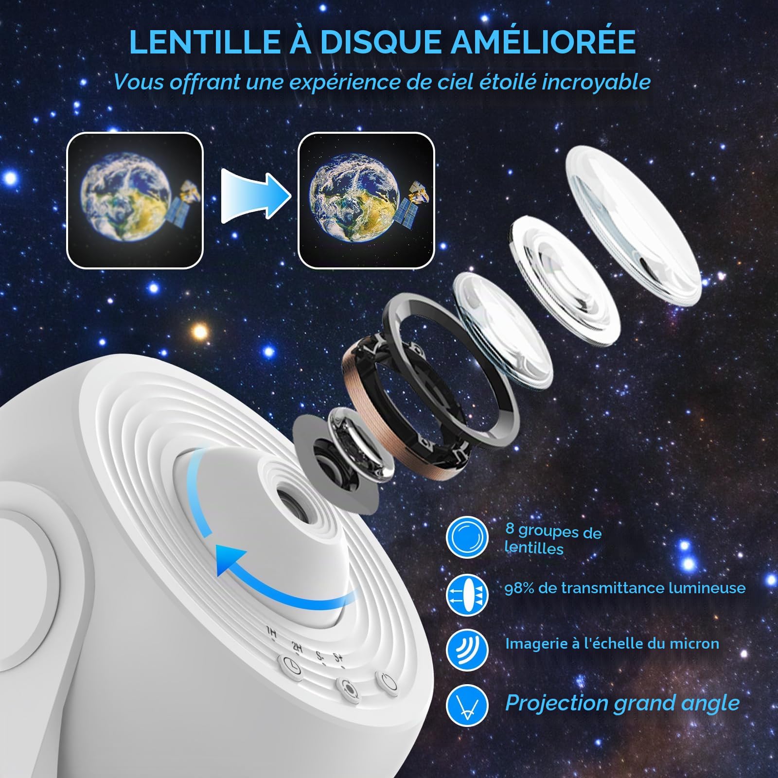 AlloMN Projecteur d'étoiles LED globe galaxie 13 disques de film ciel étoilé veilleuse lune chambre à coucher salon (blanc)
