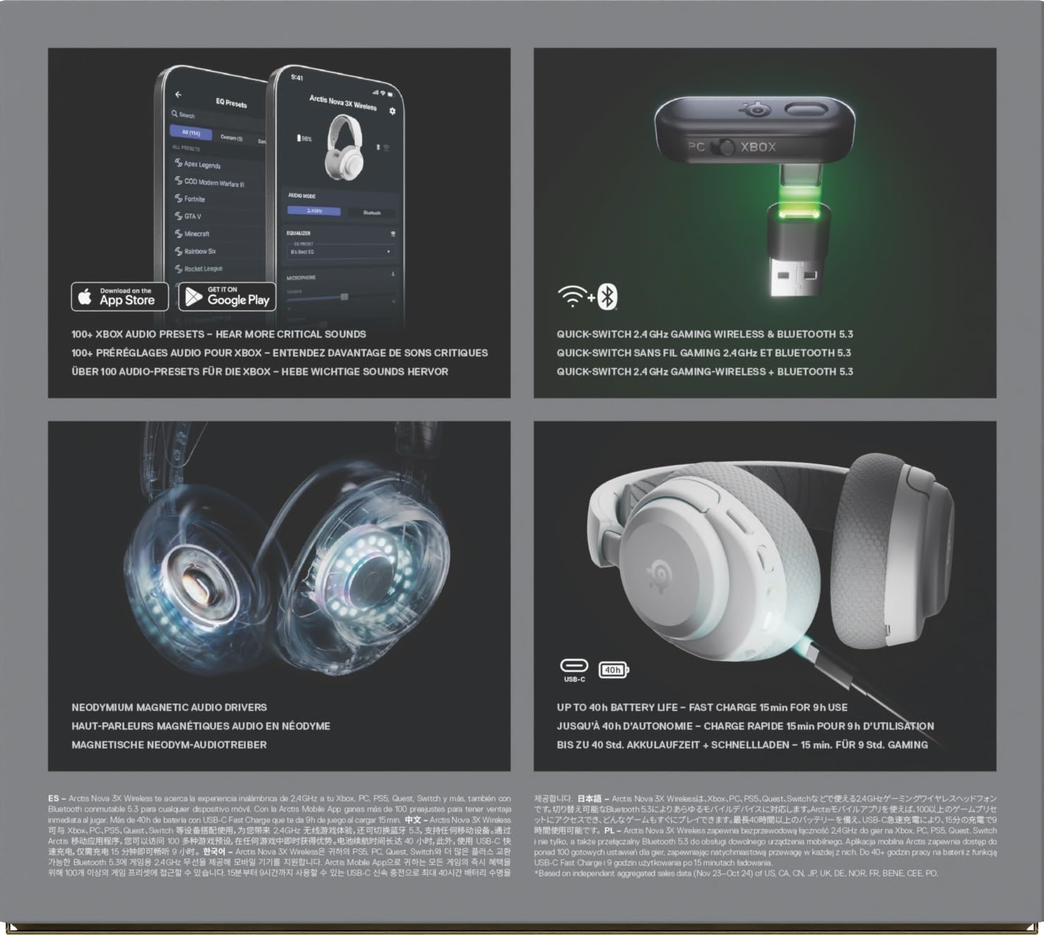 SteelSeries Arctis Nova 3X Cuffie da Gioco Wireless Multipiattaforma 2.4GHz/BT Bianco