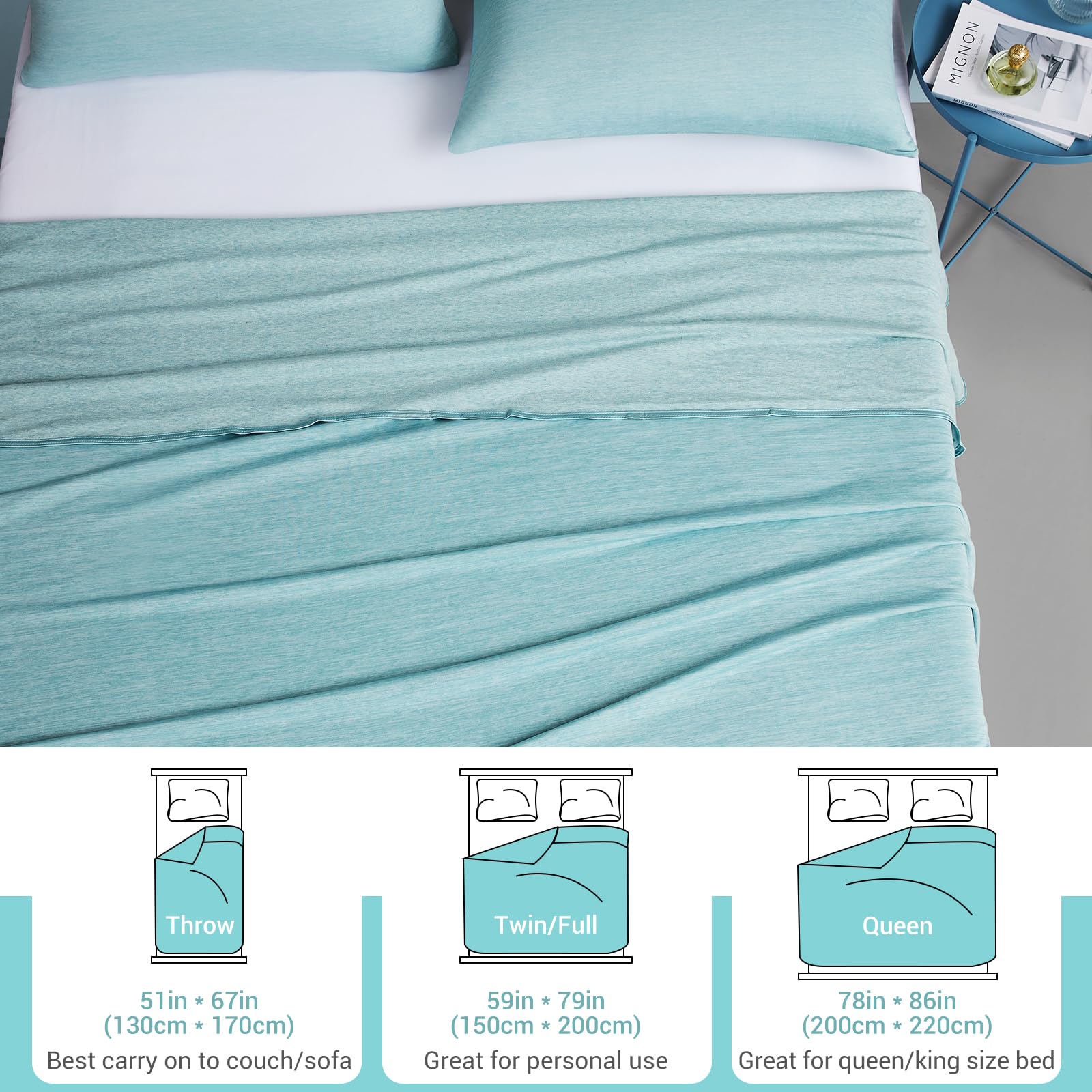 Elegear Coperta Rinfrescante, Arc-Chill 3.0 Q-Max>0.5 Coperta Estiva Fresca, Traspirante Comoda Leggera Morbida Coperta Rinfrescante Double-Face per Letto, Divano, Viaggio, 200x220cm, Verde