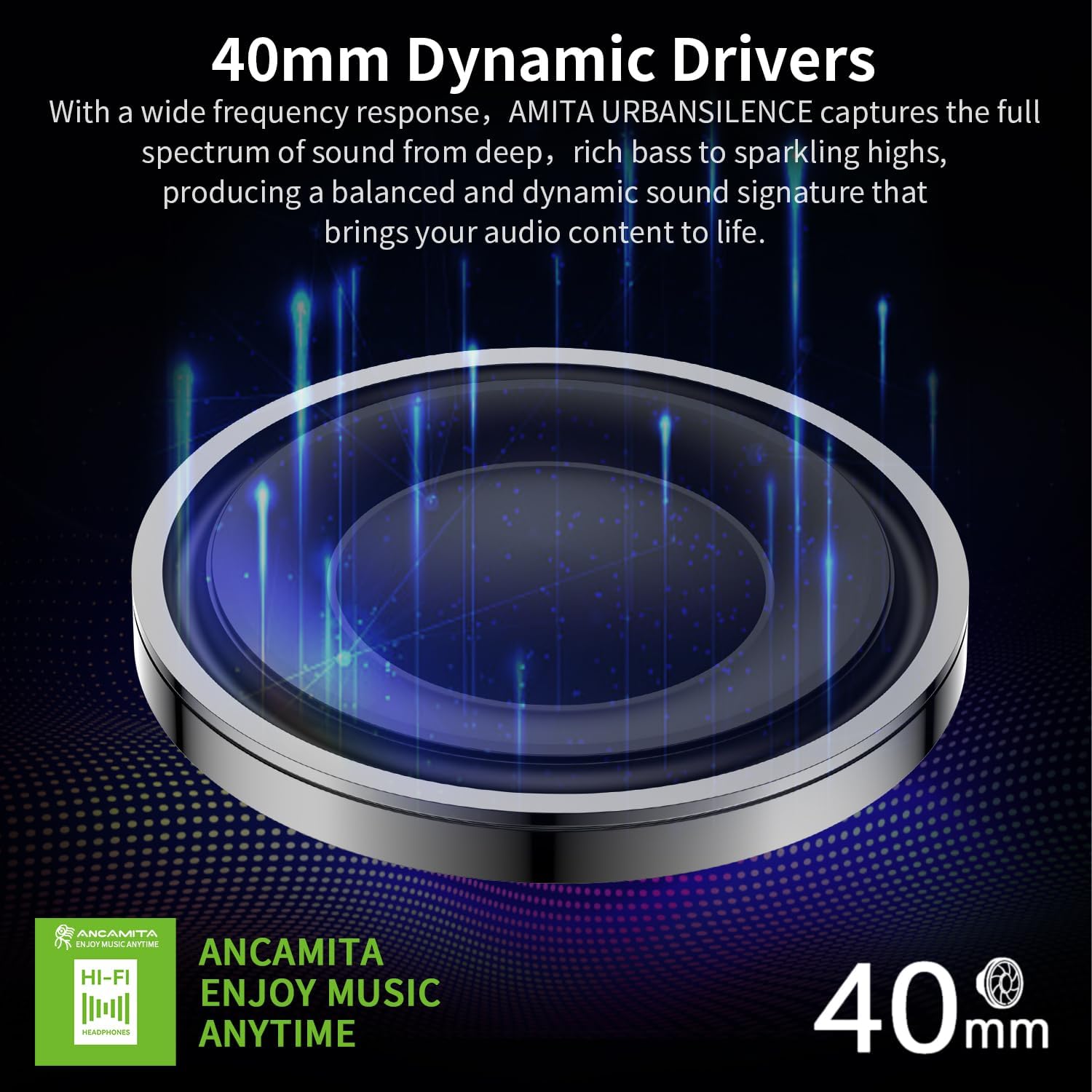 Active Noise Cancelling Headphones, Wireless Over-Ear Bluetooth, HiFi deep bass, Foldable Headphones, Transparent Mode, 50H Long ANC Playtime, Durable Headset for Traveling/Gym Use/Home (Black)