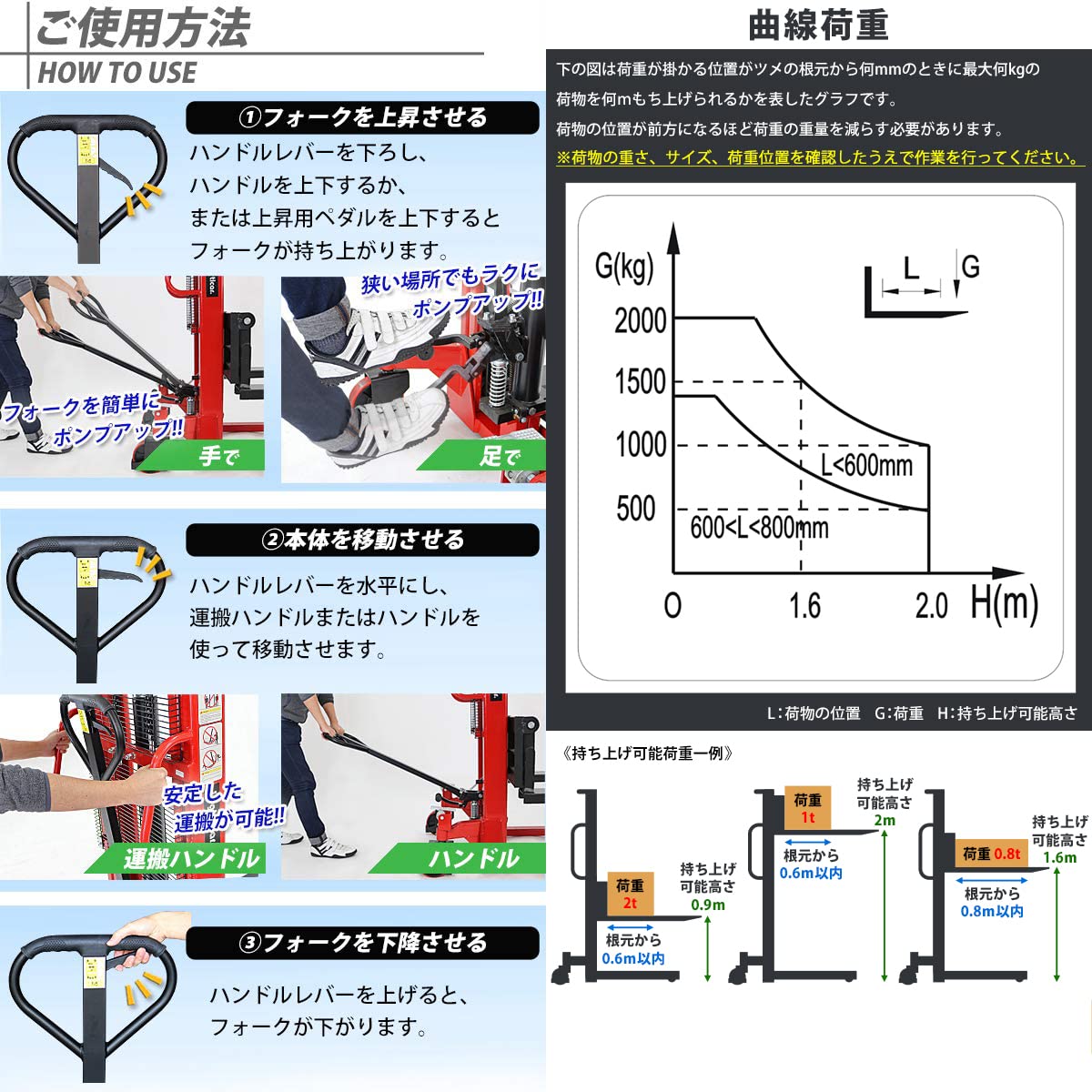 ハンドフォークリフト 昇降 最高位2100mm 00kg フォーク長さ990mm 幅300 755mm 赤 伸縮 ハイアップ スタッカー フォーク ハンドリフト ハンドパレットトラック ハンドリフター ハイリフト レッド 210cm 2t 99cm Stackerred 信頼