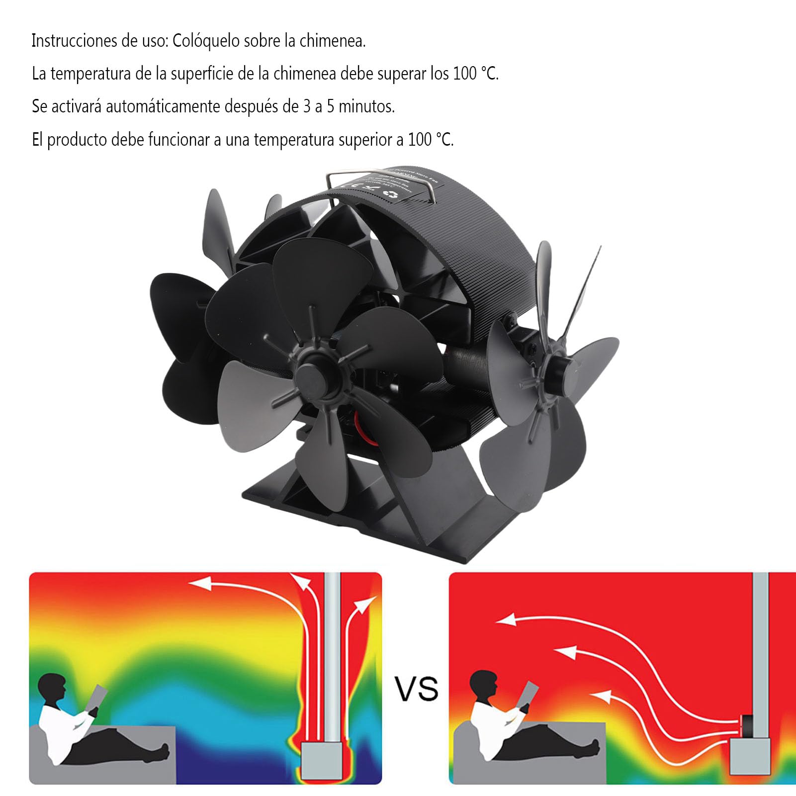 Ventilador de estufa accionado por calor, 3 cabezales de 18 palas de 270 ° de aluminio oscilante soplando ventilador de chimenea con manija de cubierta protectora para estufa de