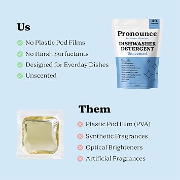 Pronounce Dishwasher Detergent - Cleaner Ingredients, Fragrance Free - Ultra Concentrated Dish Soap, Cuts Grease and Grime, Dishwasher Pods Alternative. (40 Loads, Unscented)