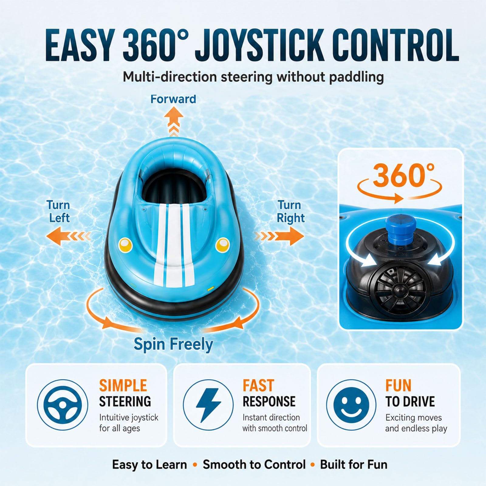 Flotador hinchable motorizado de PVC para piscina, azul o rojo Blue | tumbona hinchable con control de joystick de 360°, soporta hasta 120 kg, silla de playa hinchable eléctrica de PVC
