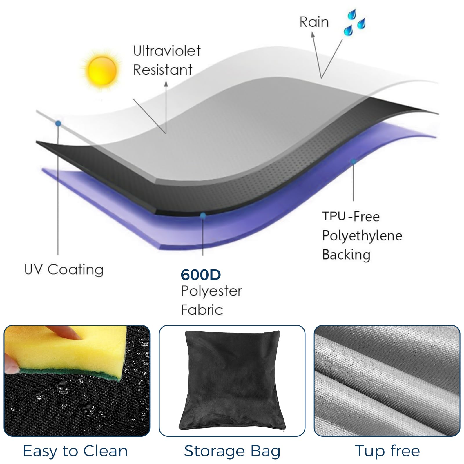 Housse Protection Équipement Gym KY-HUAEN 212x119x172cm - Tissu Oxford 600D Étanche