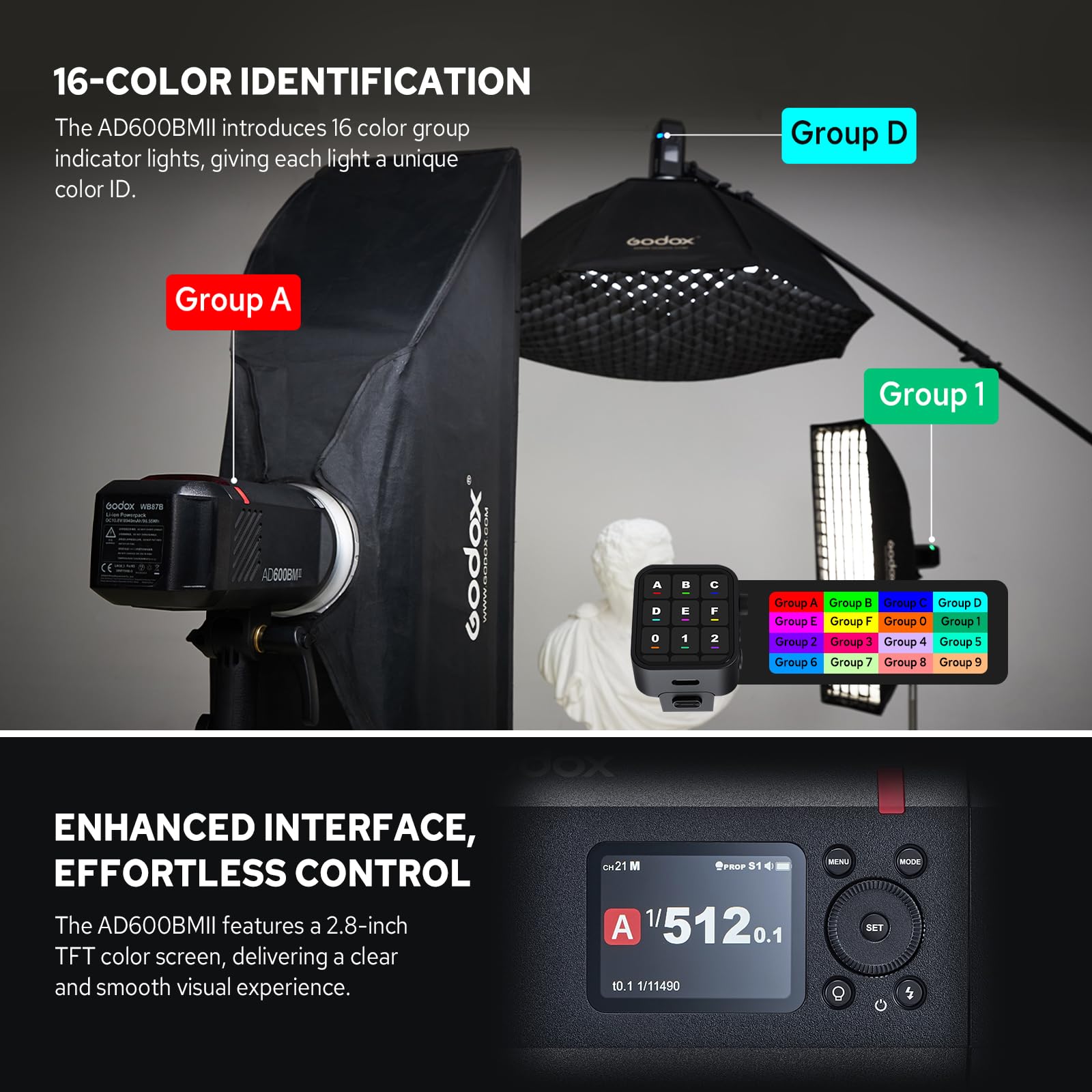 Godox AD600BM II AD600BMII Outdoor Flash Strobe, 600Ws GN87 HSS 1