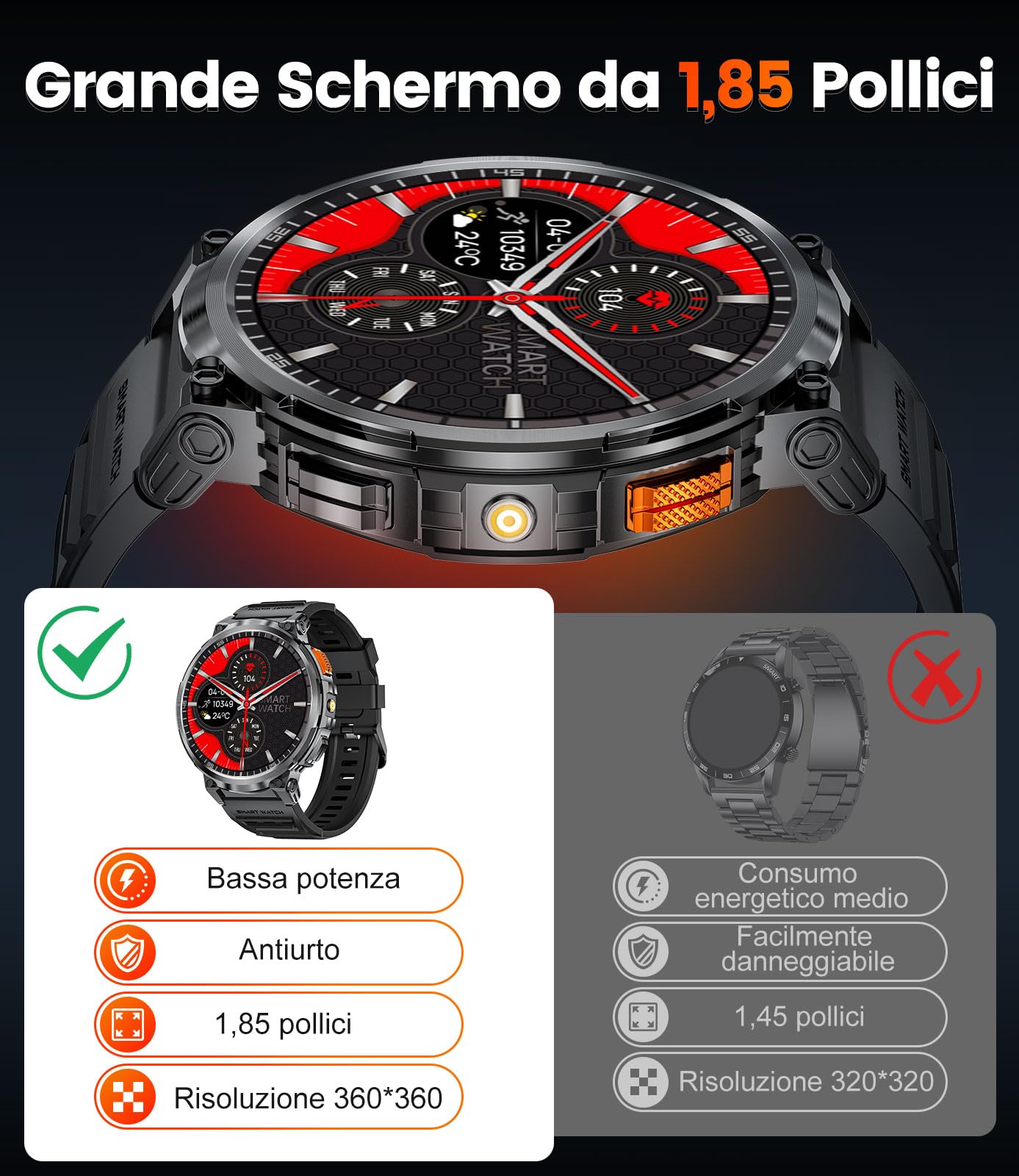 ESFOE 2025 Orologio Smartwatch Uomo con Torcia LED,1,85''Militari Smart Watch,730 mAh Batteria Extra-Grande,IP68 Impermeabile Fitness Tracker 120+ Modalità Sport con Contapassi AI Vocale Notifiche