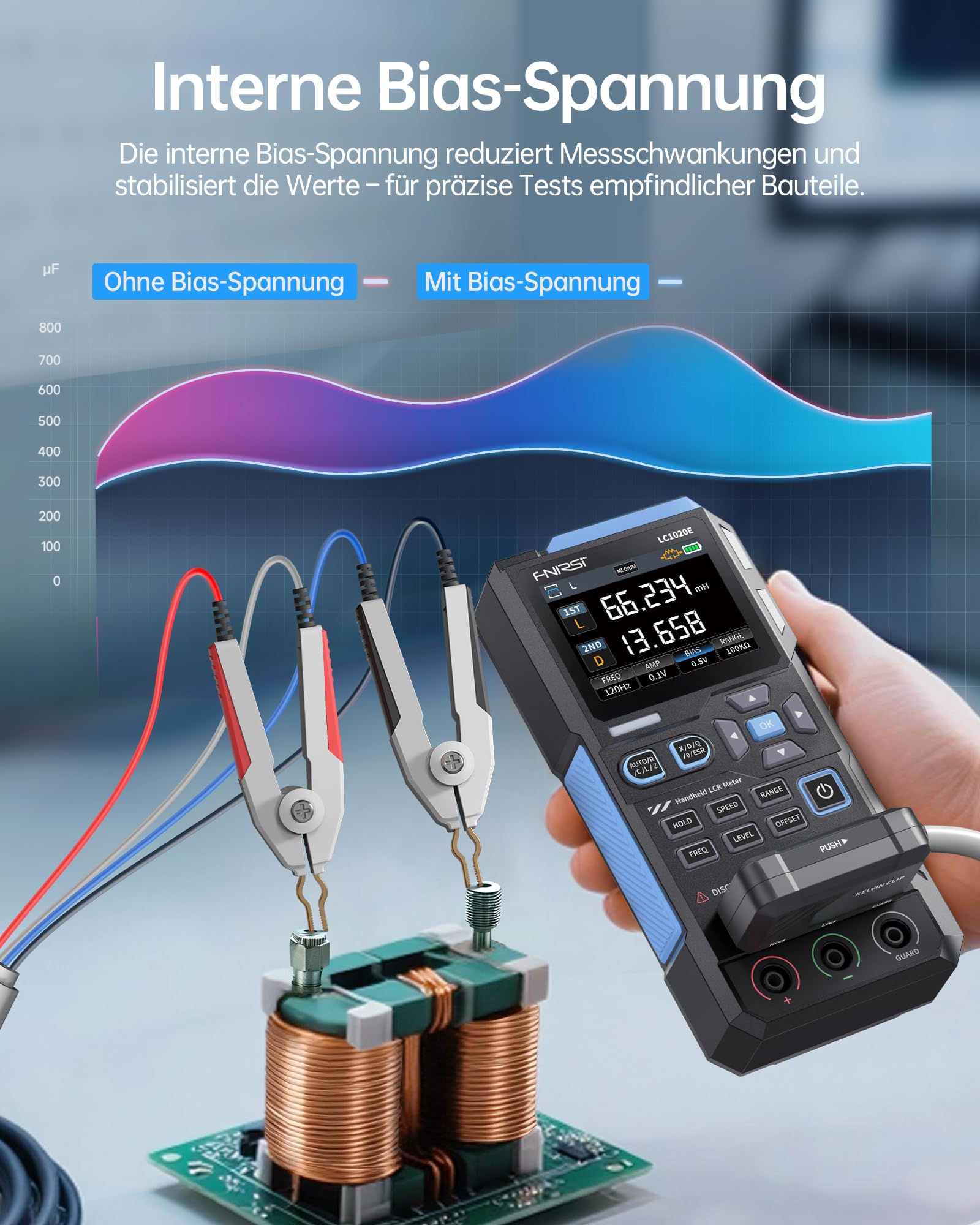 FNIRSI LC1020E 100kHz LCR-Meter, 19999 Counts Widerstands-Induktivitäts-Kondensatortester, Auto Bauteilerkennung, Misst ESR/Q/D/θ/X, Doppelparameteranzeige, Sortierung & offen/Kurzschlusskalibrierung