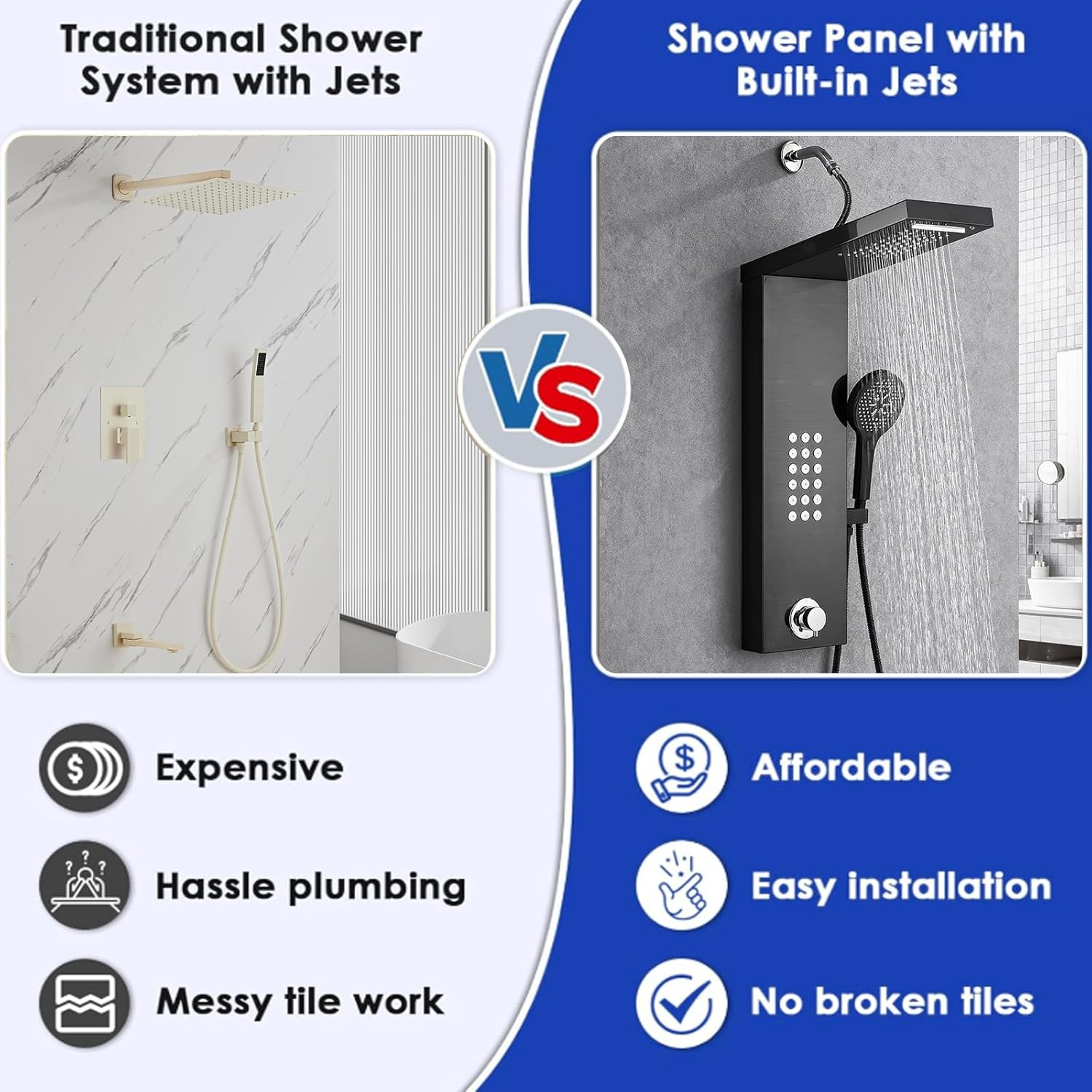 Shower Panel Tower System,Rain Shower Head Rainfall Waterfall Shower,Handheld High Pressure Rain Massage System(Black)