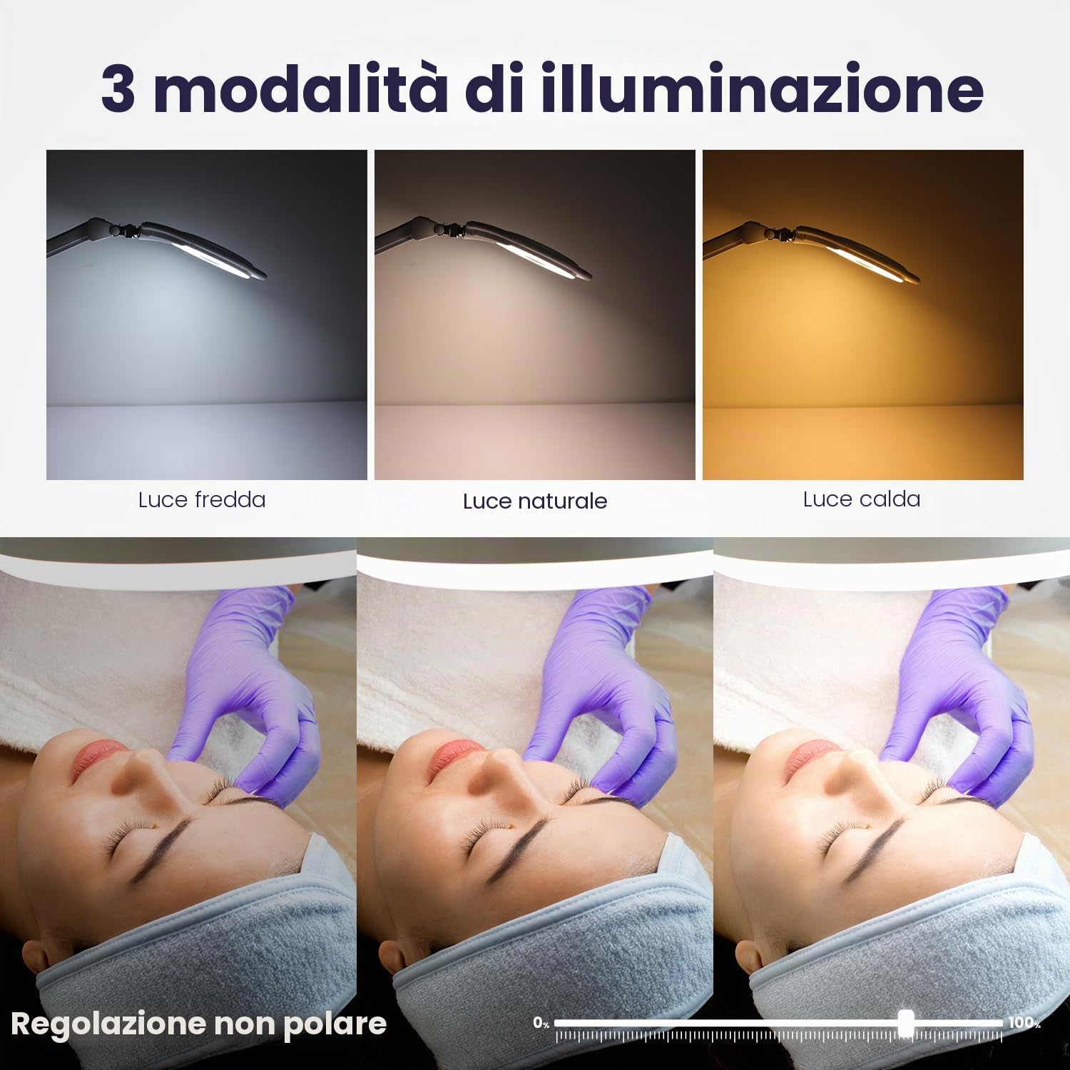 Neatfi Elite XL LED Lampada ingrandente, 3 diottrie con 12 diottrie, dimmerabile, 3 modalità di luce (3000K/4000K/6500K), priva di abbagliamento, braccio regolabile (Bianco, 18 CM Lente in Vetro)