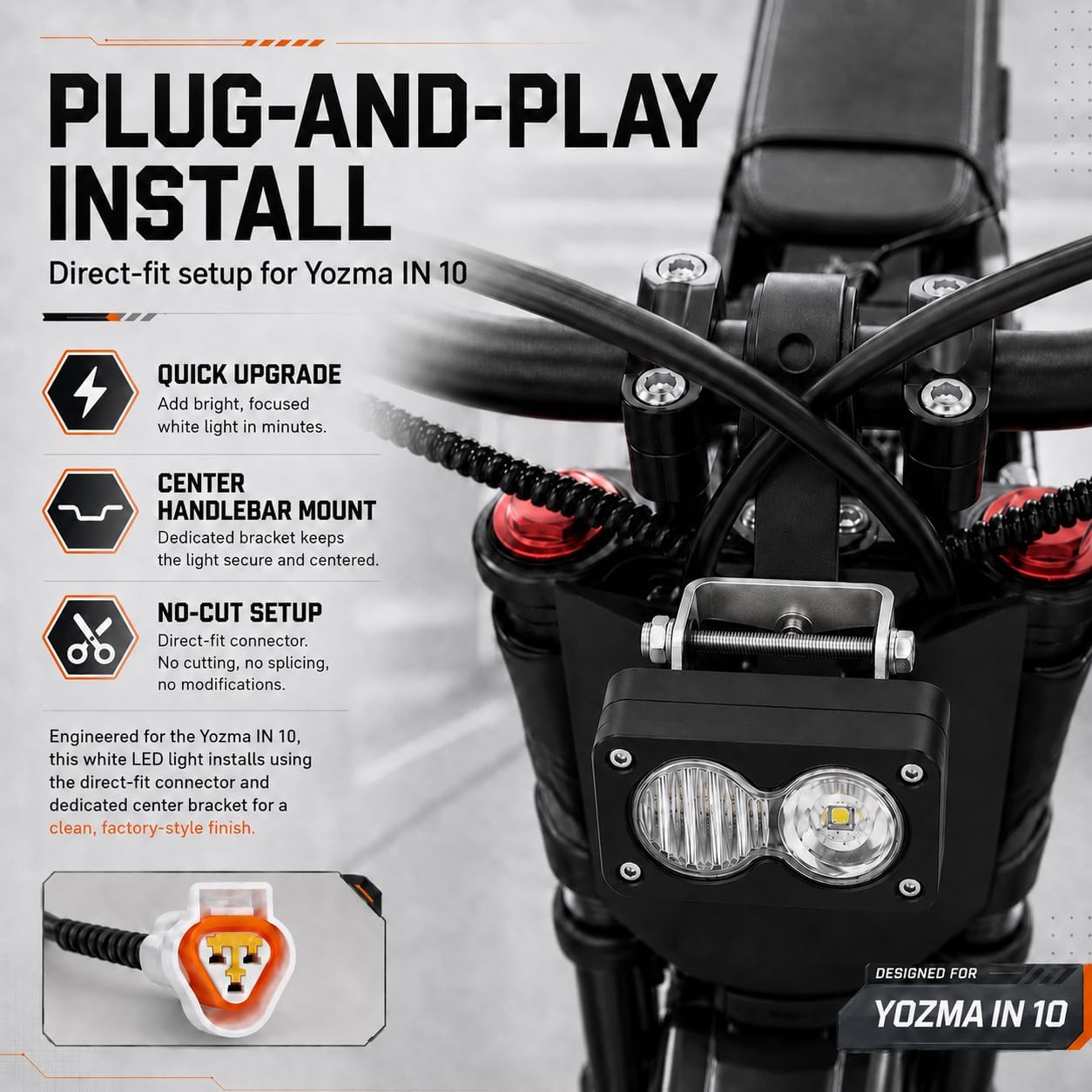 Baja Style LED Headlight for Yozma IN10 / IN10 Pro Electric Dirt Bike, 20W 3-Pin Plug and Play EBike Front Light, 6000K White Spot & Flood Combo Off-Road Replacement Light with Mounting Bracket