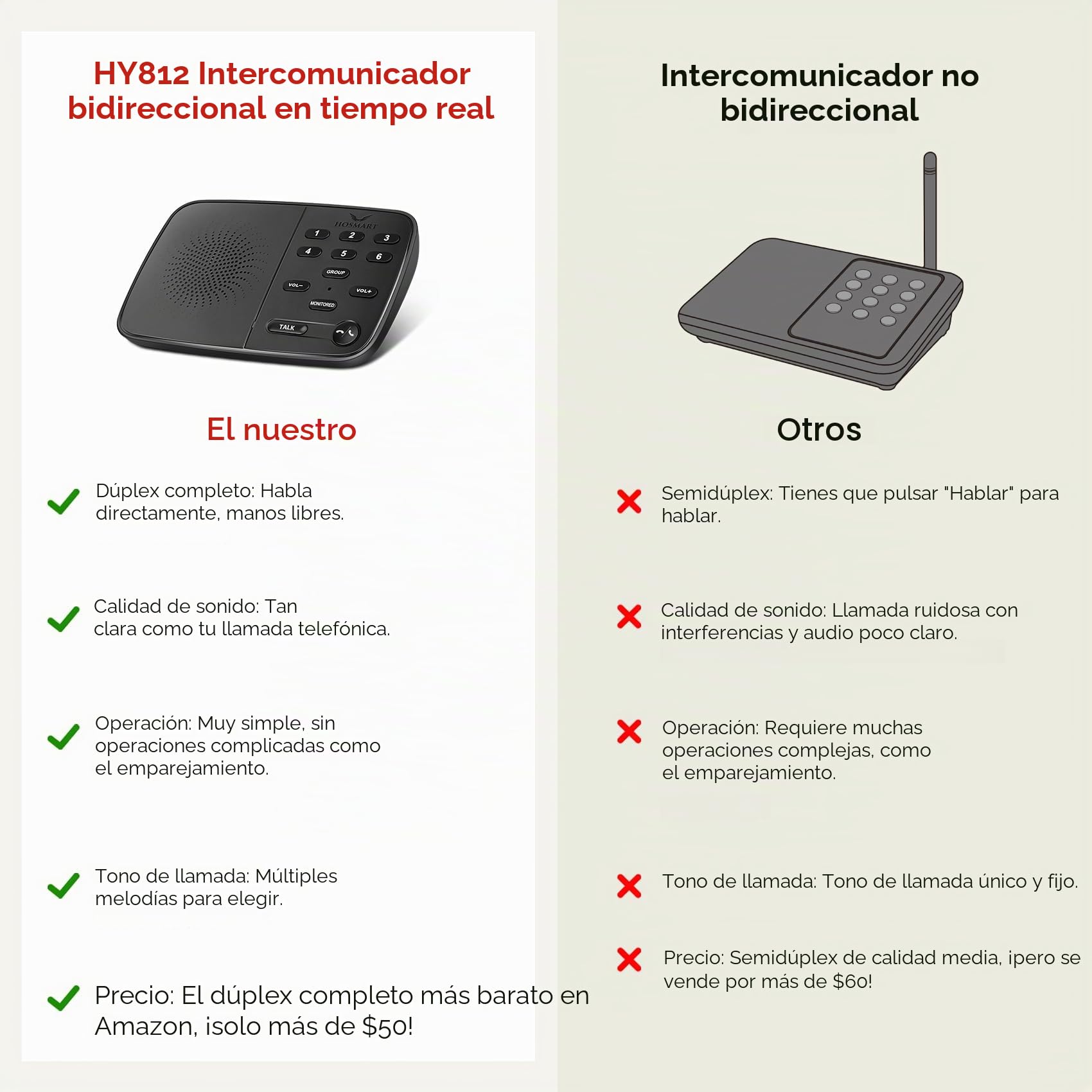 Hosmart UltraSpeak Pro Intercomunicadores inalámbricos para el hogar, 2025, intercomunicador bidireccional en tiempo real, sistema de intercomunicación dúplex completo para uso doméstico, sistema de
