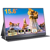 CUIUIC Monitor Portatile, 15.6'' IPS FHD 1920x1080 con HDR