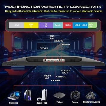 Gameon GOP28UHD144IPS 28 IPS 0.5ms 144Hz Siyah Gaming (Oyuncu) Monitör