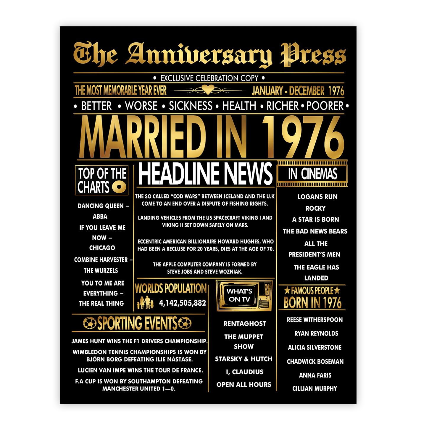 Stuff4 Men's 1976 Gold 50Th Anniversary Poster Unframed - Golden Married In Newspaper - 50 Wedding Anniversary For Wo Vintage Gifts Back In 8X10 Inch Anniversaries Posters