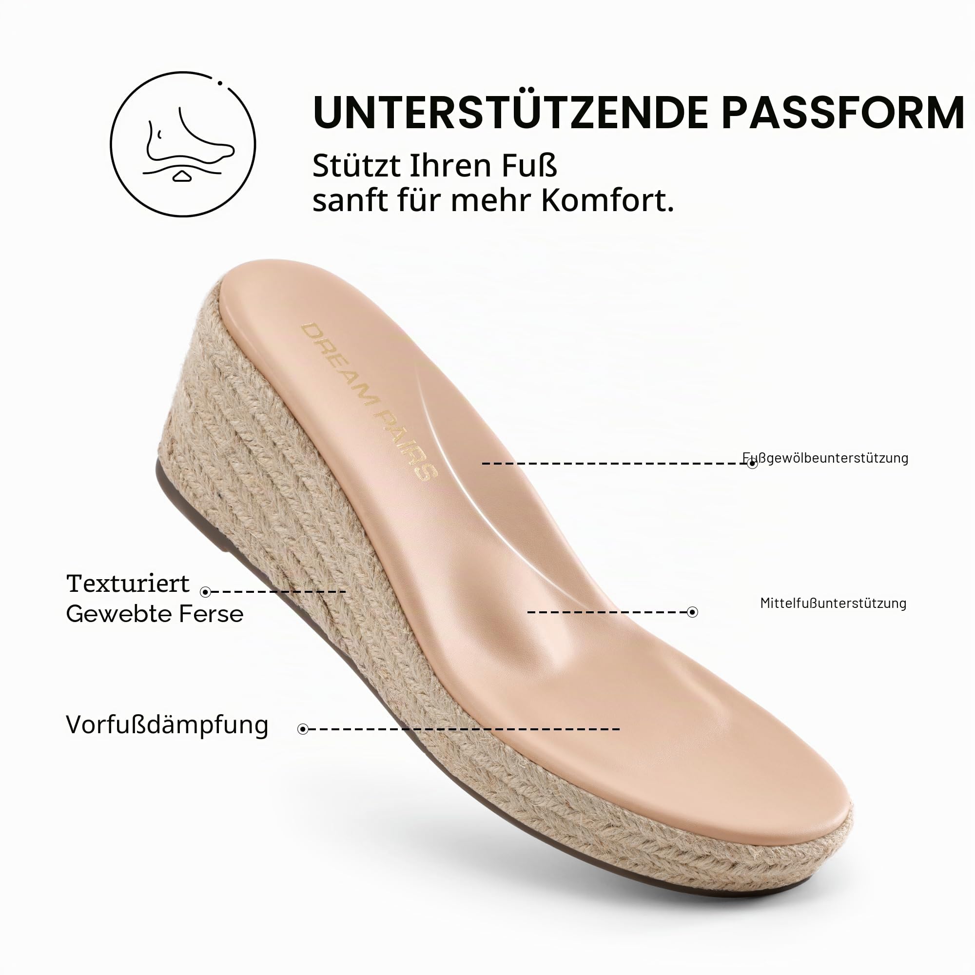 DREAM PAIRS Damen Keilsandalen Offene Espadrille Sandalen mit T-Riemchen, bequeme Plateau-Keile mit Fußgewölbestütze für Freizeit & Strand Sommer Schuhe