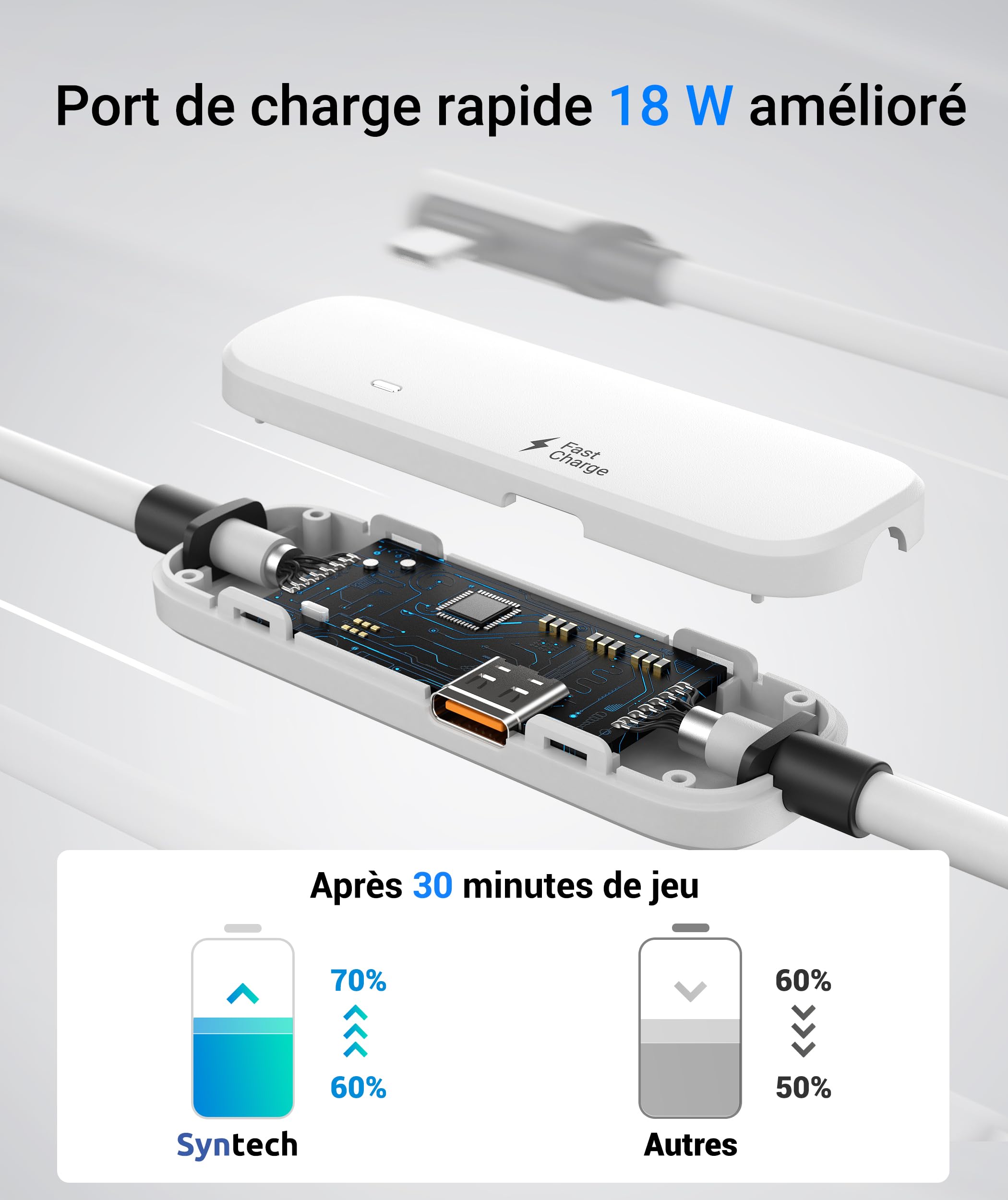 Syntech VR Câble Link de Charge 5M Compatible avec Meta Quest 3S/Quest 3/Oculus Quest2 Accessoire, Câble Link USB 3.0 avec Port de Charge Supplémentaire, pour PC/SteamVR et Jeux Prolongés