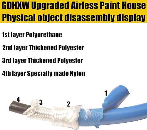 Miniatura 4 de GDHXW Manguera de pulverización de pintura sin aire de 50 pies, alambre trenzado de doble capa, mejorado 8500 PSI tubo de nailon flexible de alta