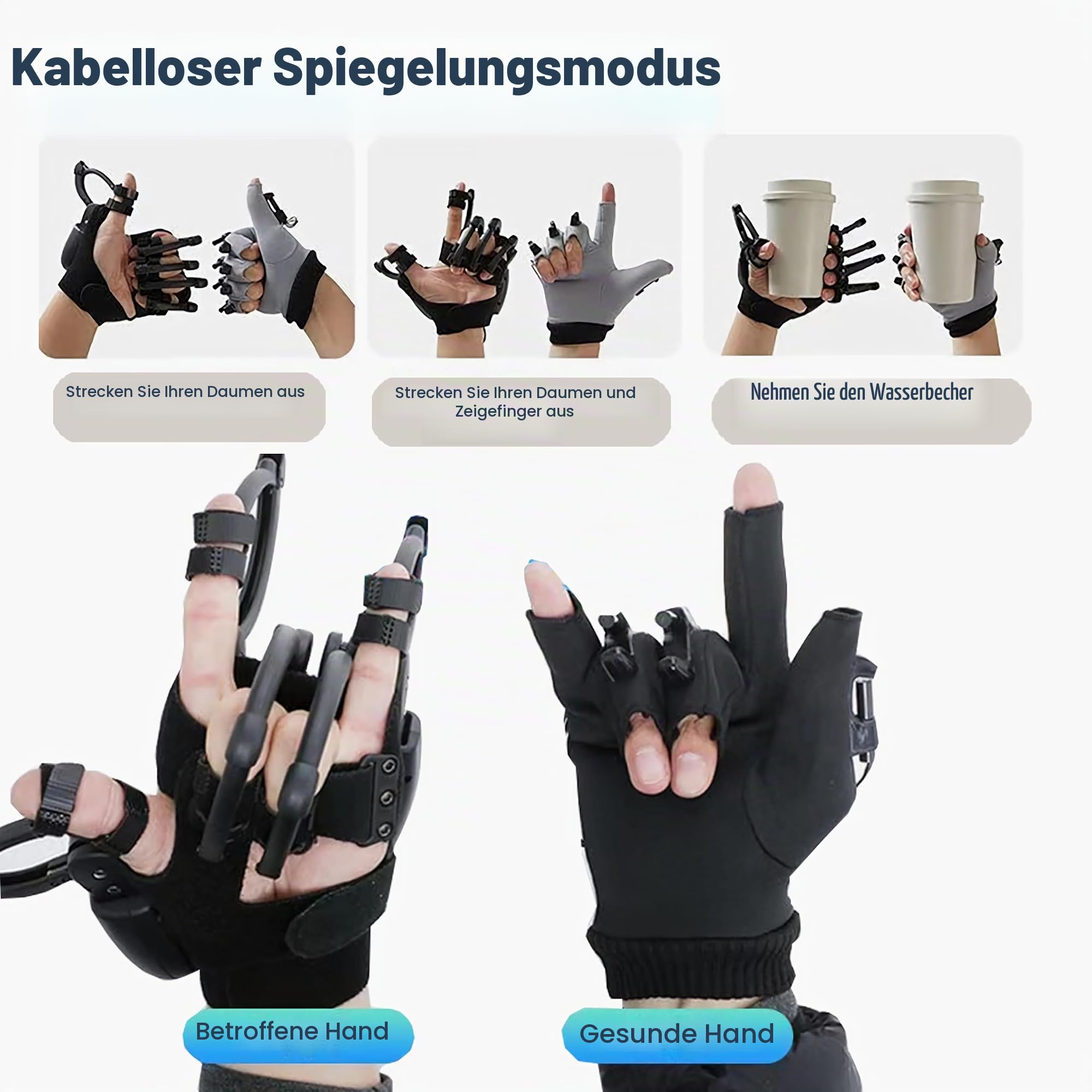 Rehabilitation Roboter Handschuhe, Hand Funktion Wiederaufladbar Rehabilitationshandschuhe, Hand-Therapie-Handschuh mit Spiegelfunktion, Schlaganfall Hemiplegie Rehabilitation Handschuh (Right hand-S)