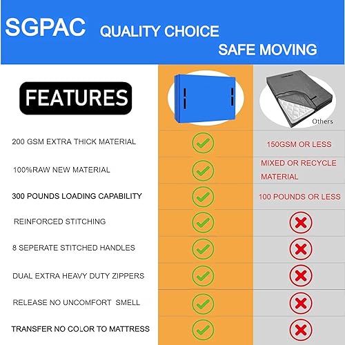 Miniatura 3 de Bolsas de colchón resistentes para mudanza y almacenamiento, bolsa de almacenamiento de colchón extra gruesa, funda de colchón para moverse con asas