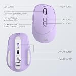 Redragon BM4195 AI Smart Wireless Mouse, 2.4G & BT Computer Office Mouse, Translate & Voice Typing, 5 DPI Adjustable, Ergonomic Design, Long Battery Life, for Laptop/Desktop/PC