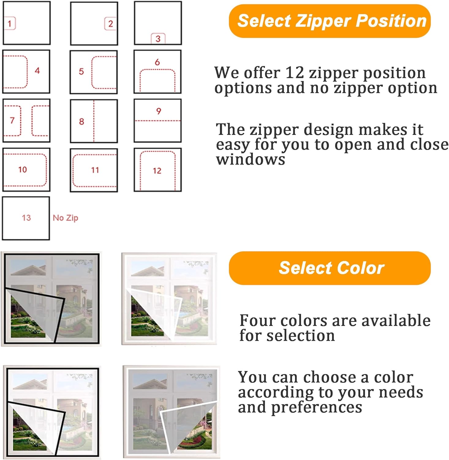 Self-Adhesive Window Screen Mesh, Custom Size Fly Screen Window with Double Zipper, Insect Flies Mesh Mosquito Bug Net, Heavy Duty Pet Protection Guard Netting