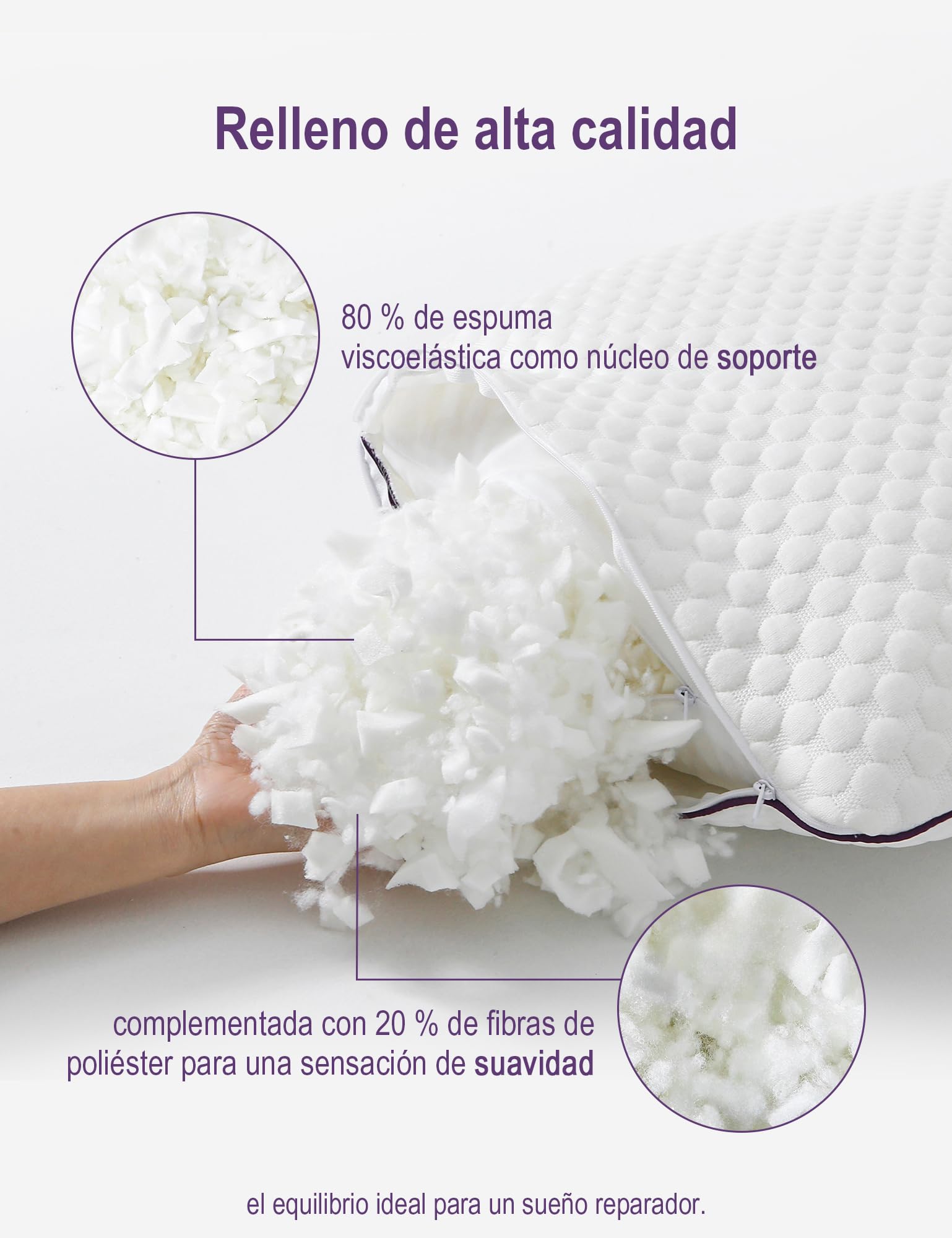 Almohada 50 × 70 cm 1 Unidad – Almohada Ergonómica para Dormir de Espuma Viscoelástica, Altura Ajustable con Cremallera, Uso Durante Todo el Año | Ergonómico ajustable en altura con cierre de cremallera, uso durante todo el año