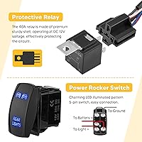 Vista 3 de Mofun - Kit de arnés de cableado de luz LED de 2 conductores con interruptor basculante azul para luces traseras, relé de encendido/apagado