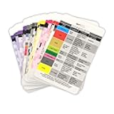 Nurse Nation 30 Vertical Nursing Badge Reference Cards - Lab Values, EKG, Vitals, and More! (Bonus Cheat Sheets) Excellent Gift for Nurses, Nursing Students, and Other Med. Workers!