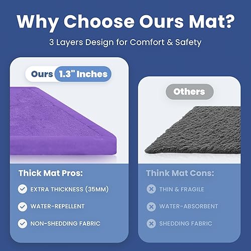 Miniatura 204 de Tapete de juego para bebé, tapete de espuma viscoelástica de 1.3 pulgadas de grosor, terciopelo coral suave, antideslizante, extragrande, tapete