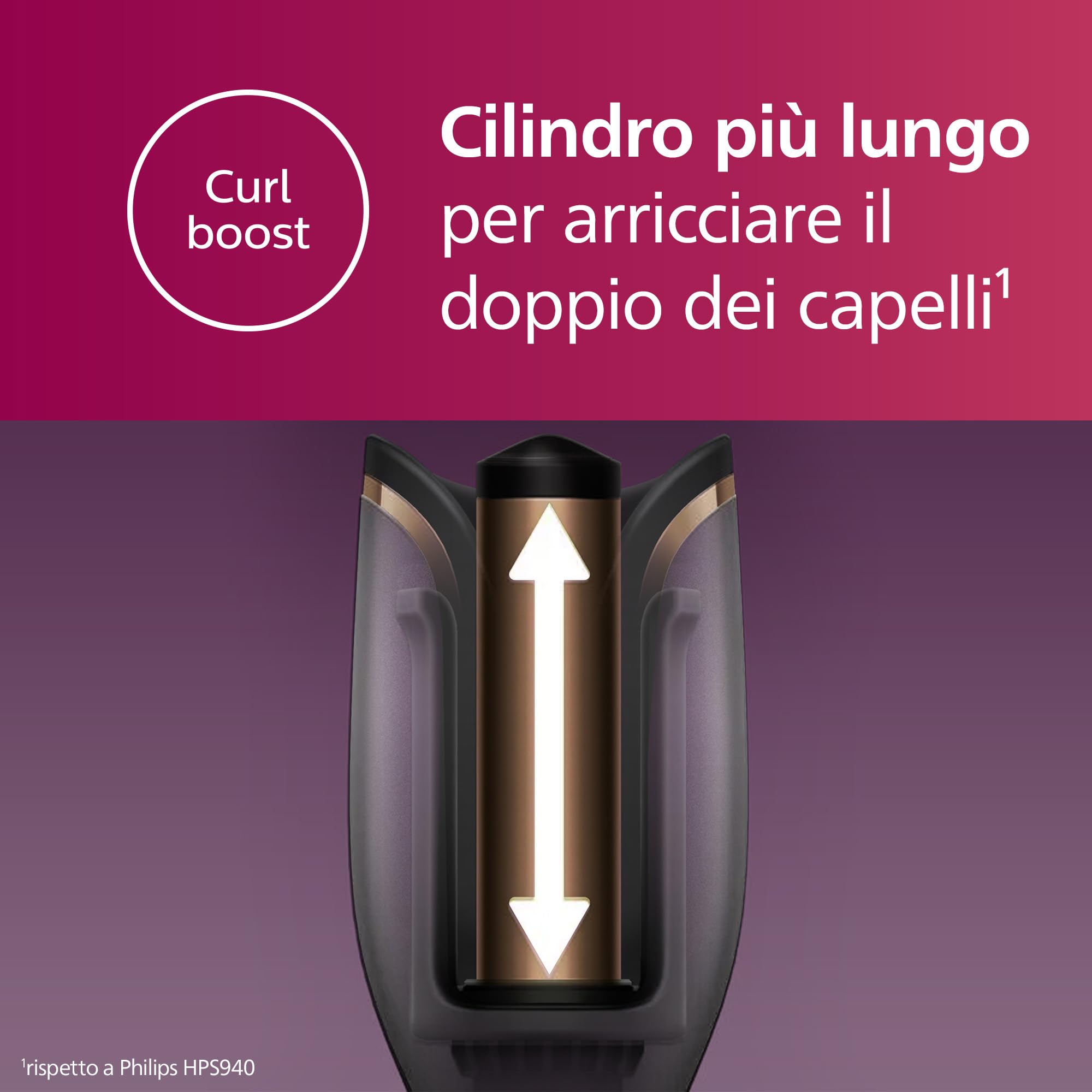 Philips Auto Curler 8000 Series, arricciacapelli, 27 diverse opzioni di styling, nero, modello BHB876/00