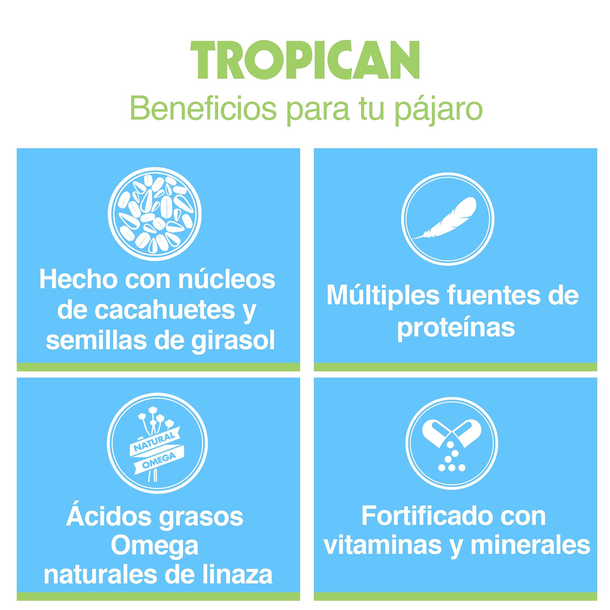 Tropican Mantenimiento para Loros - 1,8 kg