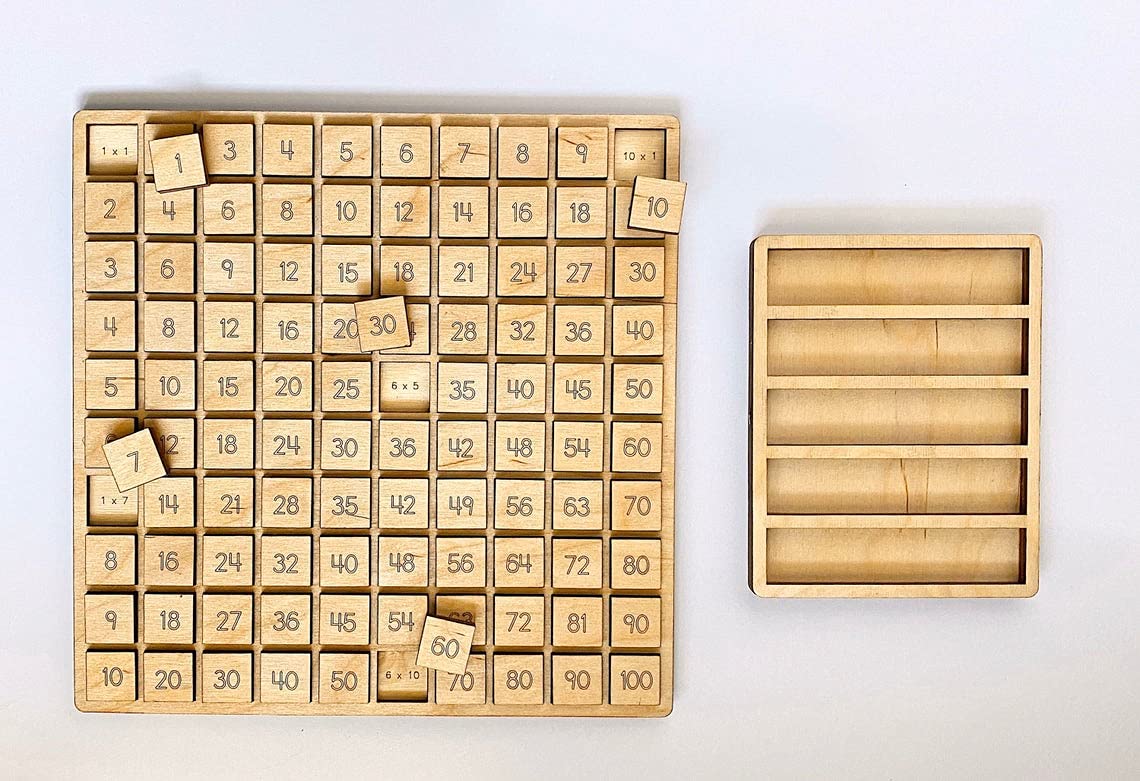 AmericanElm Arithmetic Board, Multiplication Board, Educational Toys, Waldorf Math, Montessori Materials, Homeschool Materials