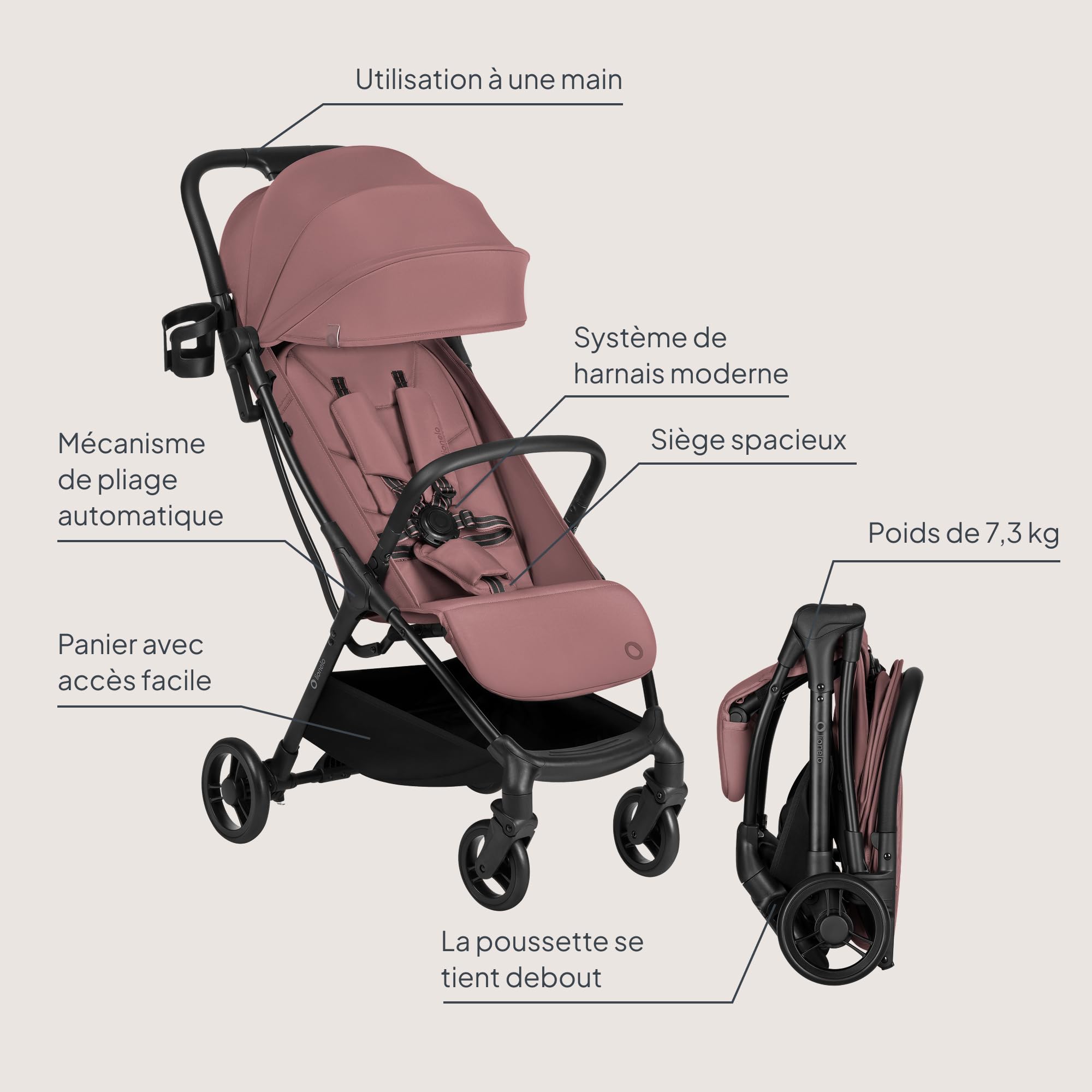 Lionelo Agia Poussette de voyage jusqu'à 22 kg, légère à partir de 6 mois, petite poussette pliable avec pliage automatique et d'une seule main, fonction repos, grand siège, suspension, grand panier