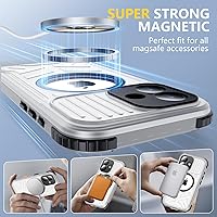 Vista 5 de Red2Fire Funda impermeable para iPhone 16, protector de pantalla integrado y protector de cámara, compatible con MagSafe, cuerpo completo a prueba