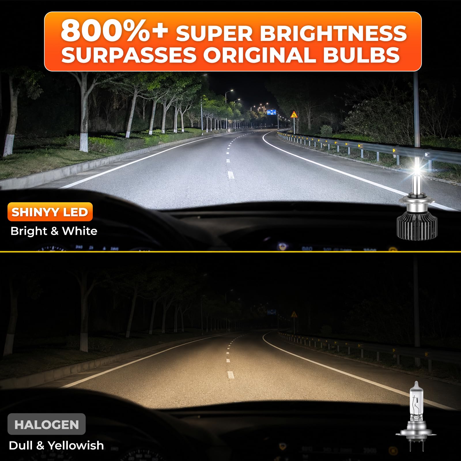 SHINYY Ampoule LED H7 360 Degrés, 2026 Nouveau 360° 32000LM Haute Puissance 6500K Blanc Froid Lampes H7 LED Feux de Croisement o Route pour Voiture, Canbus Anti Erreur, Pack de 2