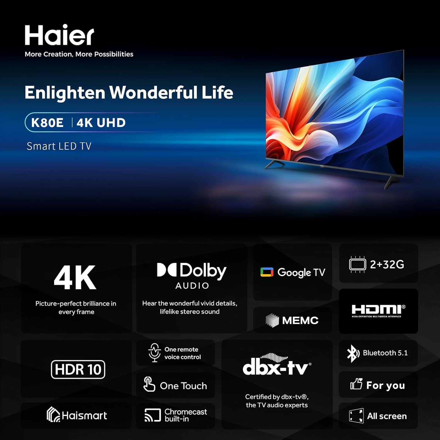 Haier Smart TV displaying a vibrant 4K HDR image of a coastal town